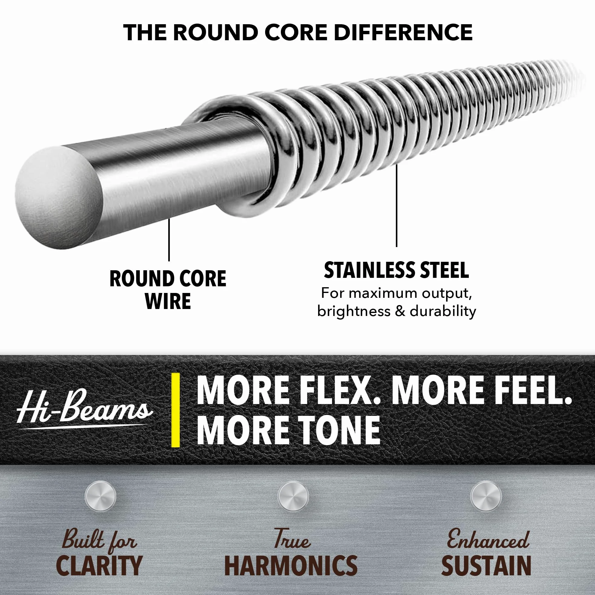 DR String MR5-130 Hi-Beam Set di corde per basso