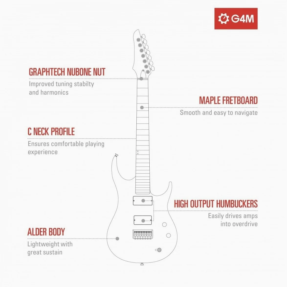 Chitarra elettrica a 7 corde lunghezza scala 27", 529 di G4M, Marmalade | 7 Corde con Scala 27", Humbucker Ceramici per un Tono Aggressivo, Capotasto Graphtech Nubone, Ponticello Fisso, Manico C