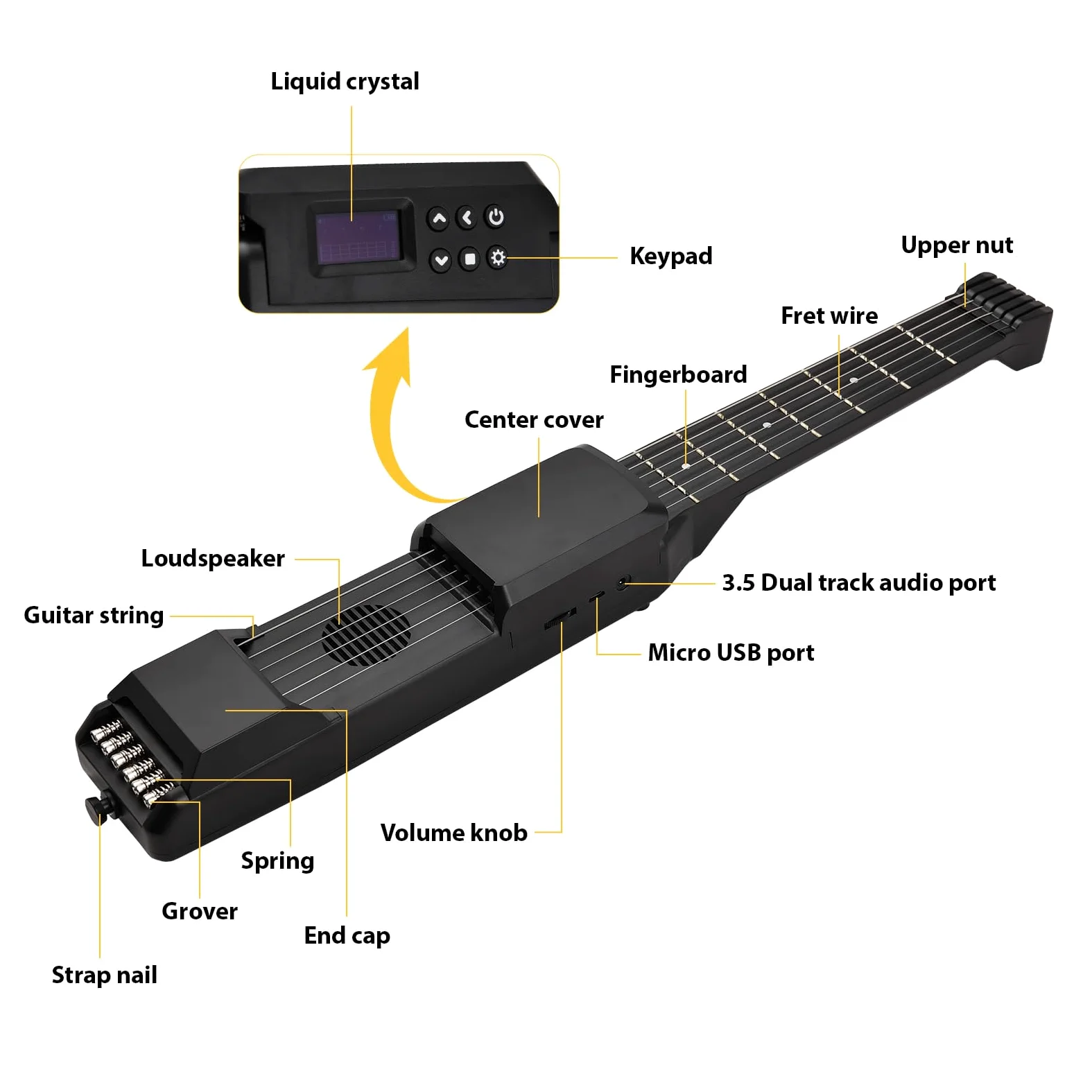 Generic Chitarra Intelligente a 7 Tasti, Chitarra Elettrica da Viaggio Portatile con Capotasto Metronomo Sintonizzatore Digitale, per Principianti Che Si Esercitano Nell'apprendimento