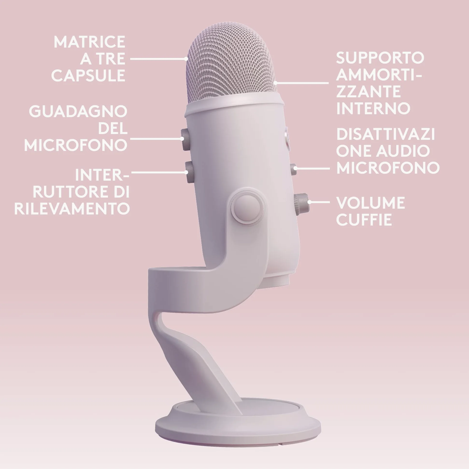 Logitech G Blue Yeti Premium USB Gaming Mic per lo streaming su PC e Mac, edizione speciale, effetti VO!CE blu, temi esclusivi Streamlabs, 4 modelli di pickup, Plug & Play - Bianco