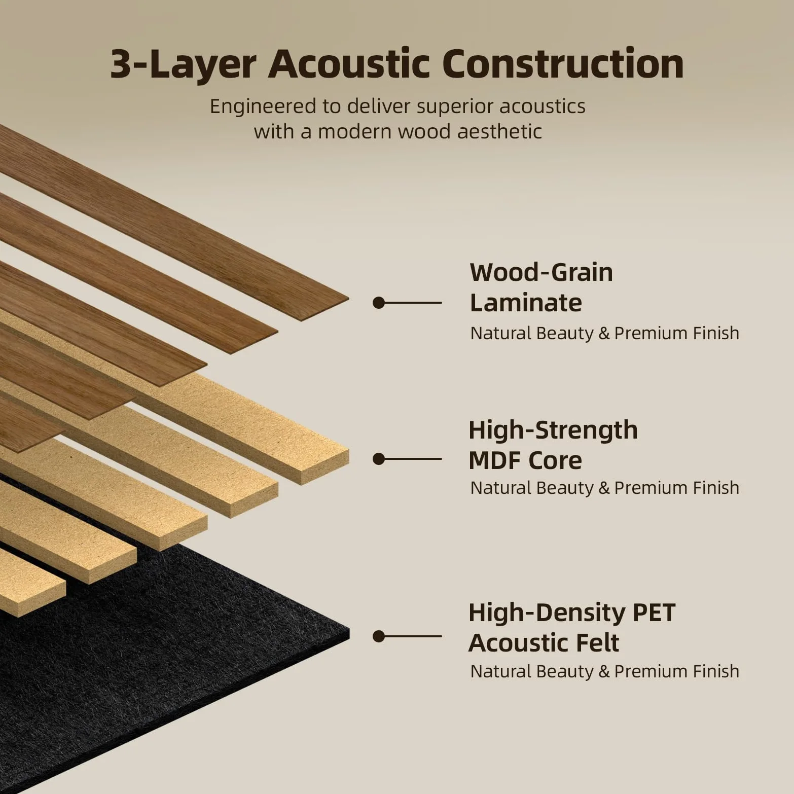 Vieshful Set da 20 Pannelli MDF Legno Acustici Flessibili 28x40cm Noce | Doghe Parete per Colonne e Curve, Pannelli 3D per Ridurre l'Eco e Migliorare l'Acustica, Decorazione Fai-da-Te