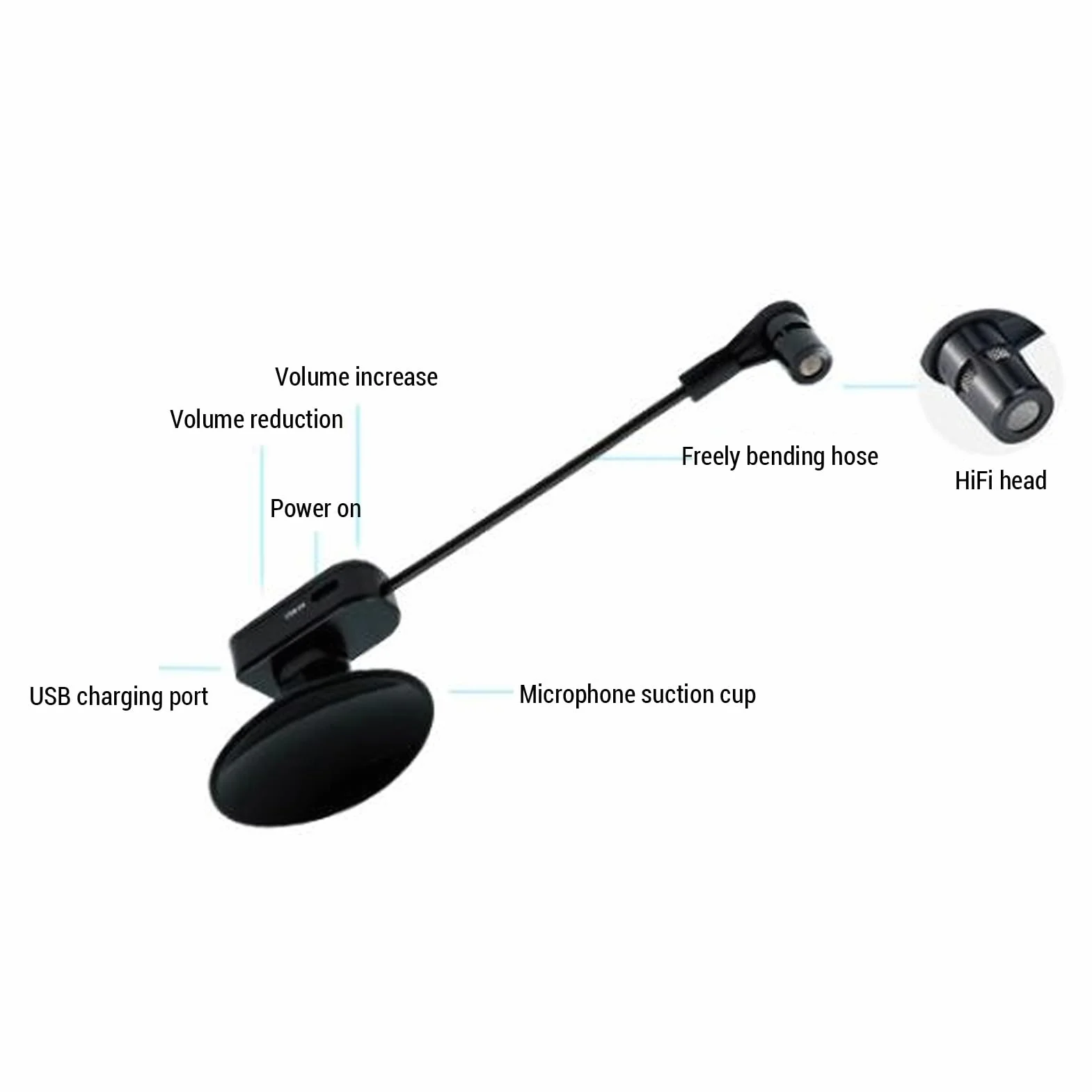 Ausla Microfono Strumentale Wireless, Ricezione e Trasmissione Pickup 2.4G con Clips per Strumenti per Chitarra Violino Fisarmonica Violoncello Cetra Liuto
