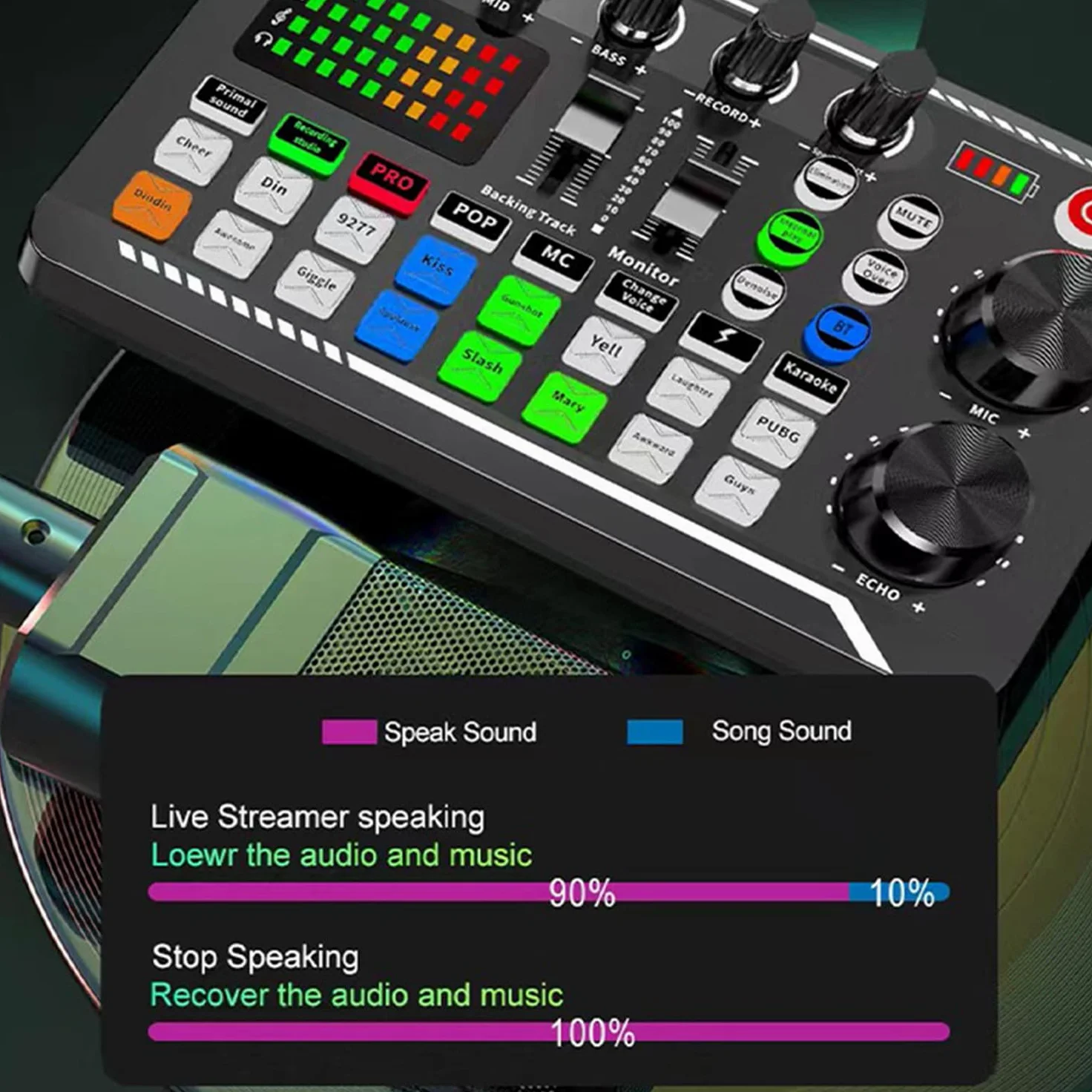 Podcast Bundle BM-800 Microfono a condensatore con kit scheda audio live F998 Attrezzatura Cambia voce e funzioni mixer per PC Studio Recording Broadcasting