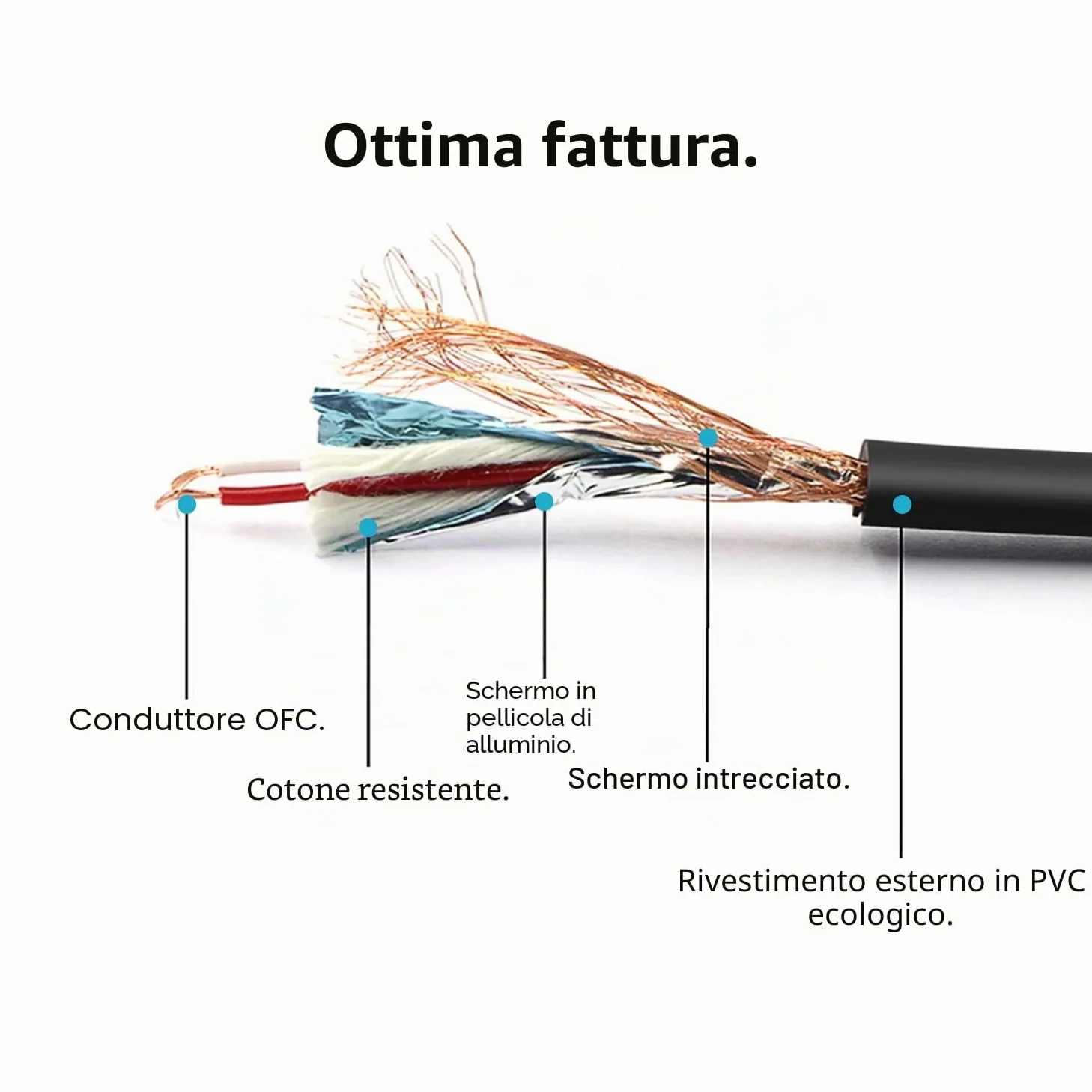 Neewer Confezione da 6 cavi da 2 m XLR maschio a XLR femmina, colorati, cavi per microfono sigillati in gomma, per un collegamento bilanciato (verde, blu, viola, rosso, giallo e arancione)