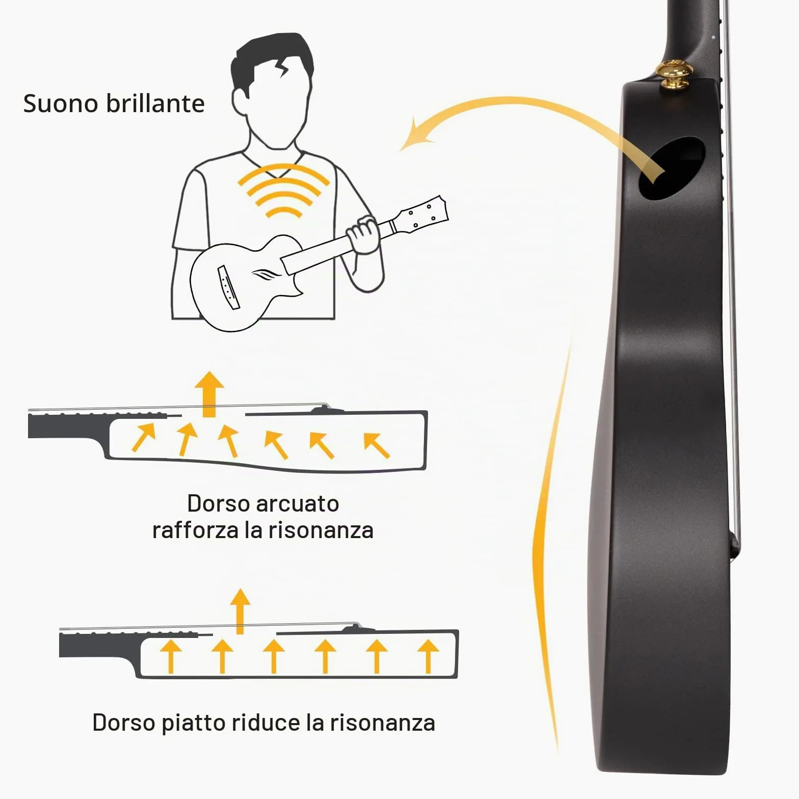 Ukulele Concerto Enya Nova U 23 pollici ukelele kit per principianti e Professionale con tutto il corpo in fibra di carbonio,borsa imbottita,tracolla,capotasto,corde di scorta(nero)