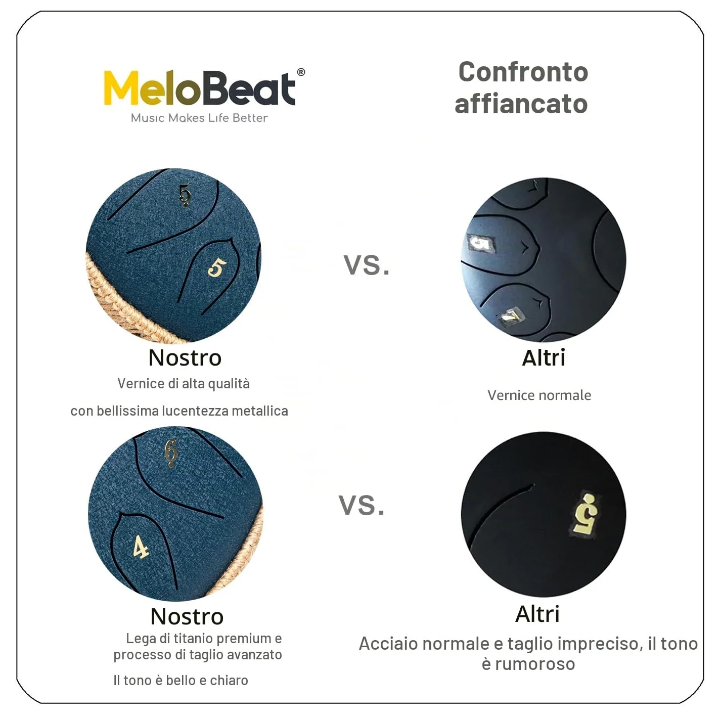 MeloBeat Steel Tongue Drum Handpan - Tamburo in Acciaio 12 Pollici 15 Note - Set Professionale di Tamburi a Lingua in D Maggiore Incluso Libro delle Canzoni per Tamburo con Custodia (Blu Scuro)