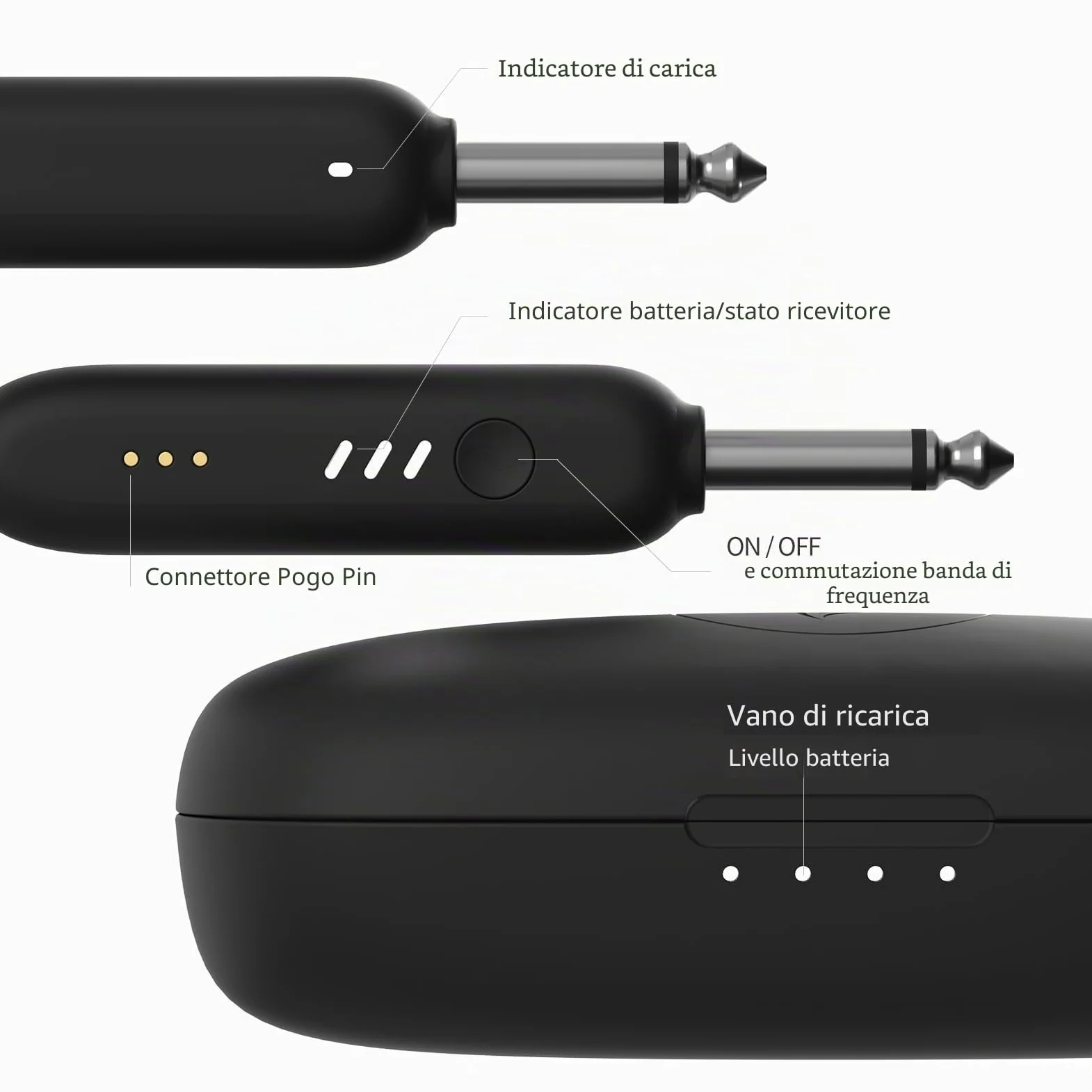 Enya WB1 Sistema per Chitarra Wireless, Trasmettitore e Ricevitore Audio Wireless per Chitarra UHF 3.0 per Strumento Elettrico Trasmettitore Ricevitore Wireless per Basso Elettrico Acustico