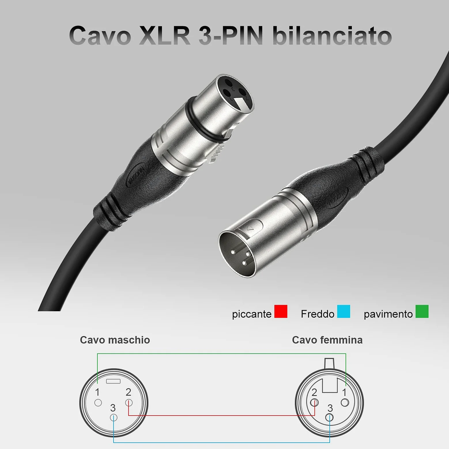 Cavo XLR Bilanciato 1M - 10 Colori, Professionale Microfono XLR Maschio a Femmina a 3 Pin per Registratore da Studio, Microfono, Sistema di Altoparlanti