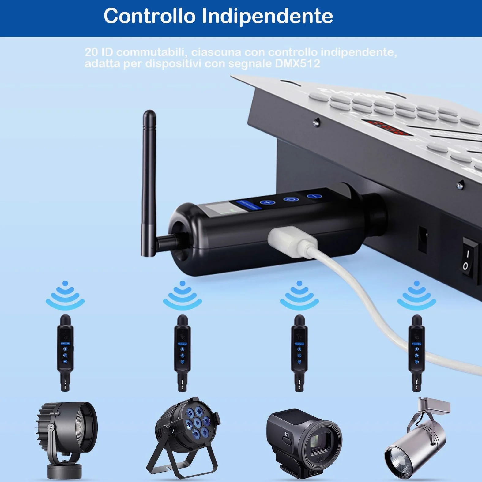 Tomshine Kit DMX 512 Wireless, 1 Trasmettitore e 3 Ricevitori a Batteria, Sistema 2.4G Touch, 20 Gruppi ID, XLR 3 Pin per Luci DJ Palco Discoteca Feste, incl. Custodia Protettiva