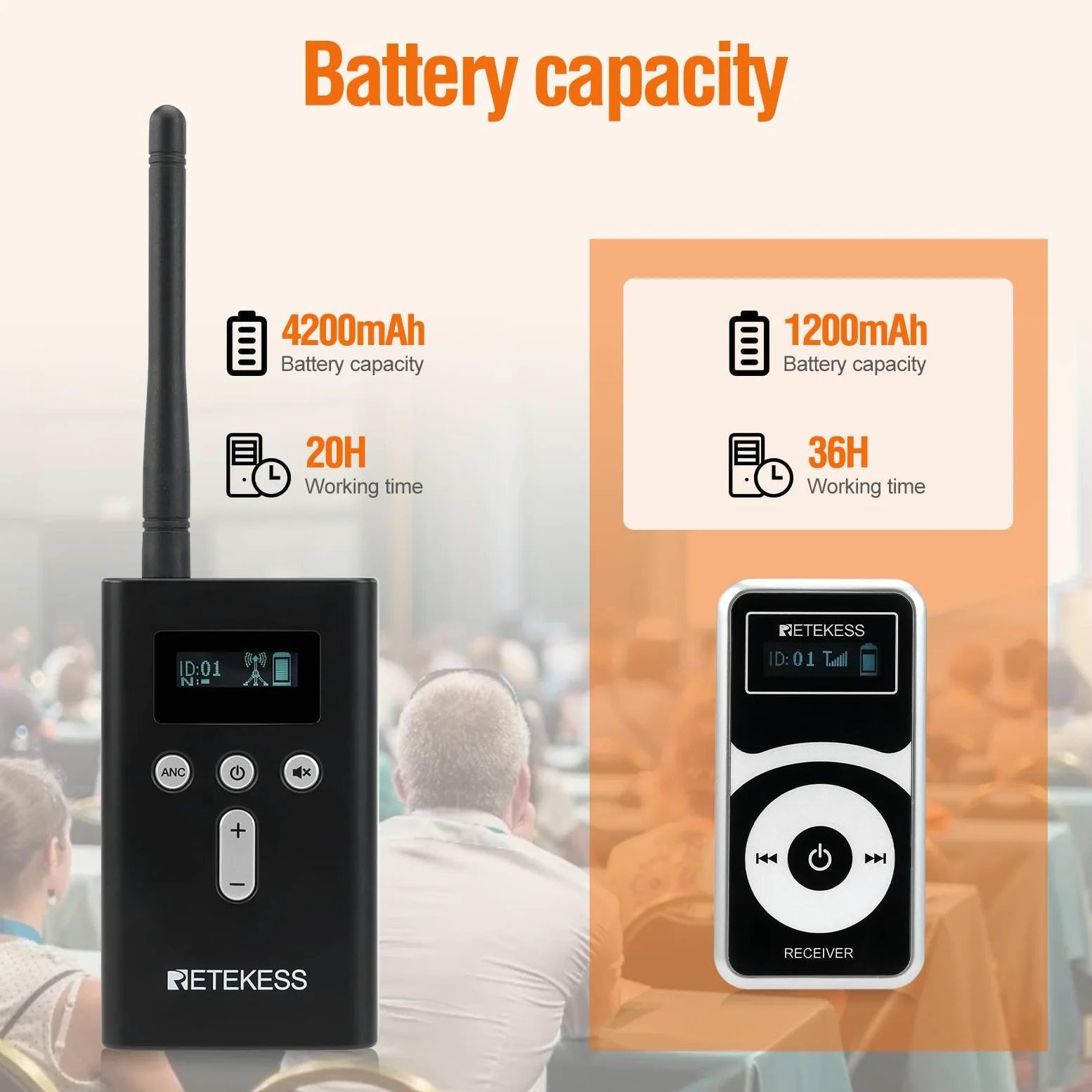 Retekess T130Pro Wireless Tour Guide System, Riduzione del Rumore Migliorata, Guida Turistica Audio a Sussurro, 160m, per Turismo, Visita Fabbrica (2 Trasmettitori 30 Ricevitori)