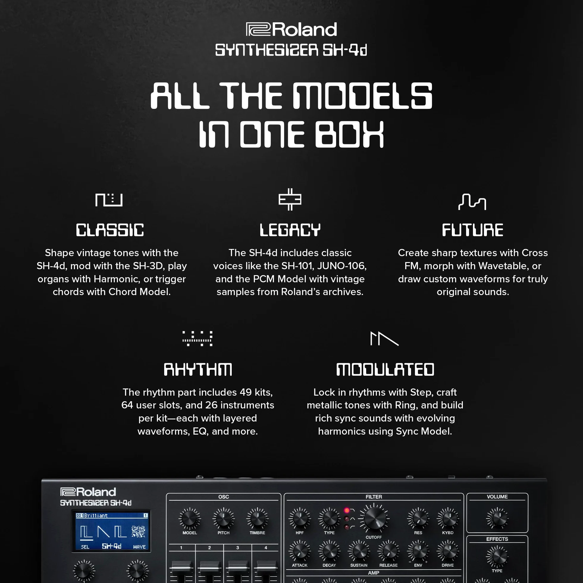 Roland Sintetizzatore desktop compatto SH-4d | 11 modelli OSC | Strumenti professionali per la progettazione del suono | Flusso di lavoro pratico | Sequencer di pattern multitimbrale | FX esteso |