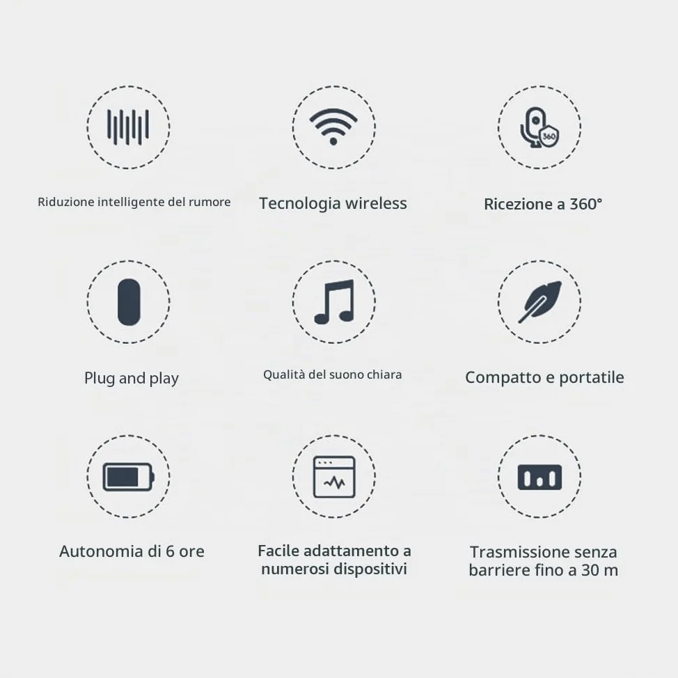 Ricevitore Microfono Wireless per Strumenti 2.4G con Ventosa Staccabile per Chitarra,Violino,Violoncello,Fisarmonica,Altoparlanti,Amplificatore vocale,Microfono per riduzione del Rumore dal