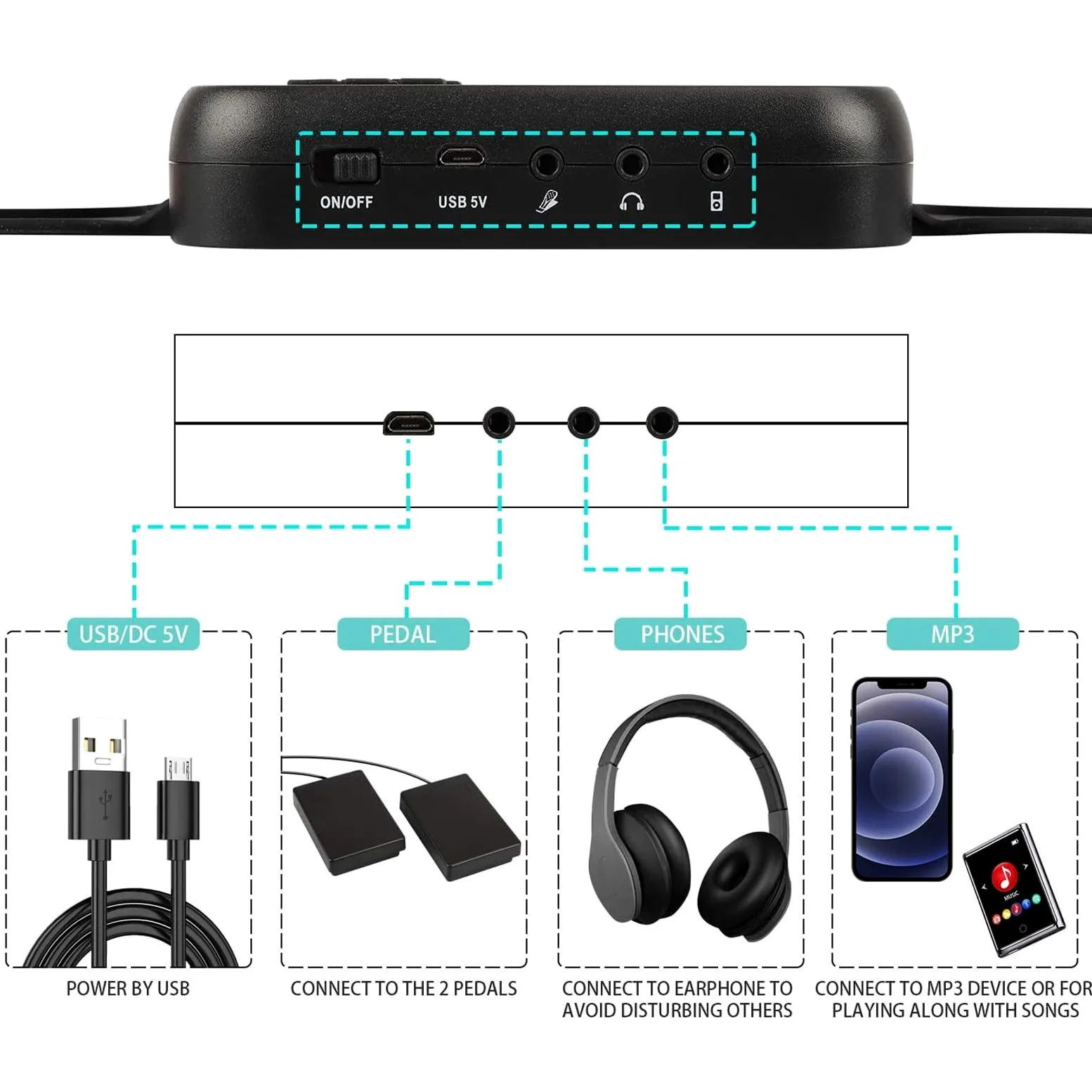 Zerodeko Batteria Elettronica Portatile in Silicone e Abs per Principianti Kit Digitale Silenzioso Pad per Pratica e Design Arrotolabile Facile da Trasportare