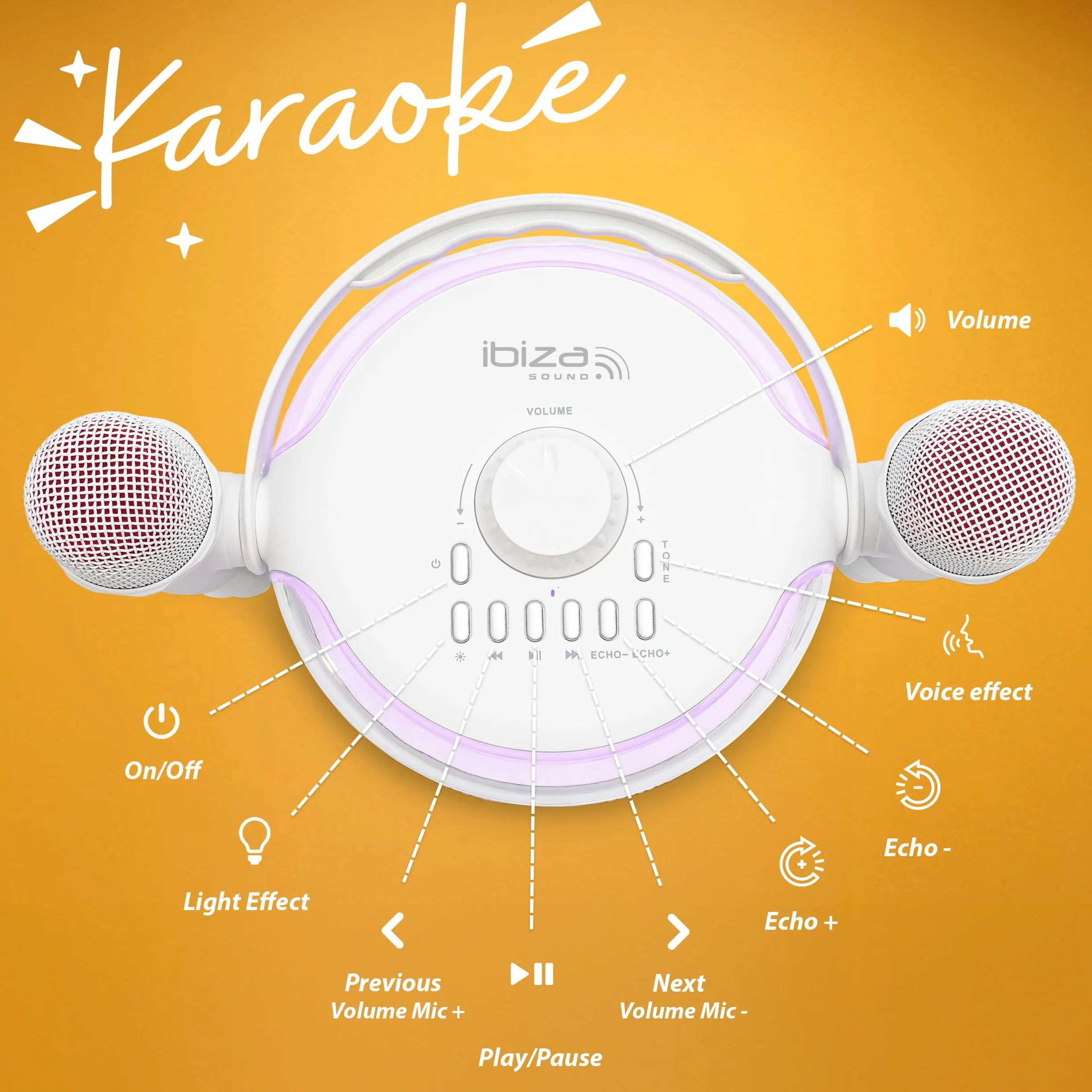 Ibiza - KARAHOME-WH - Altoparlante KARAOKE a batteria con due microfoni wireless (a batteria) - Bluetooth, USB, MicroSD, USB, AUX e COAX - Bianco