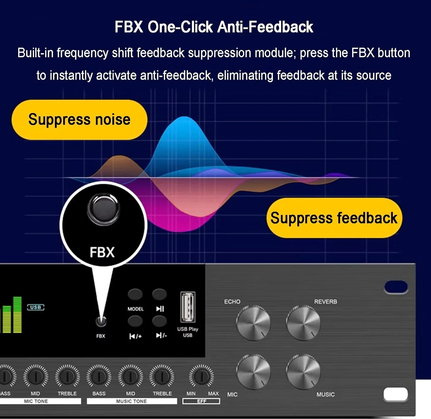 Processore audio digitale con equalizzatore a 15 bande con schermo LCD, telecomando, riproduzione USB/Bluetooth, anti-ulula, riverbero DSP multi-effetto