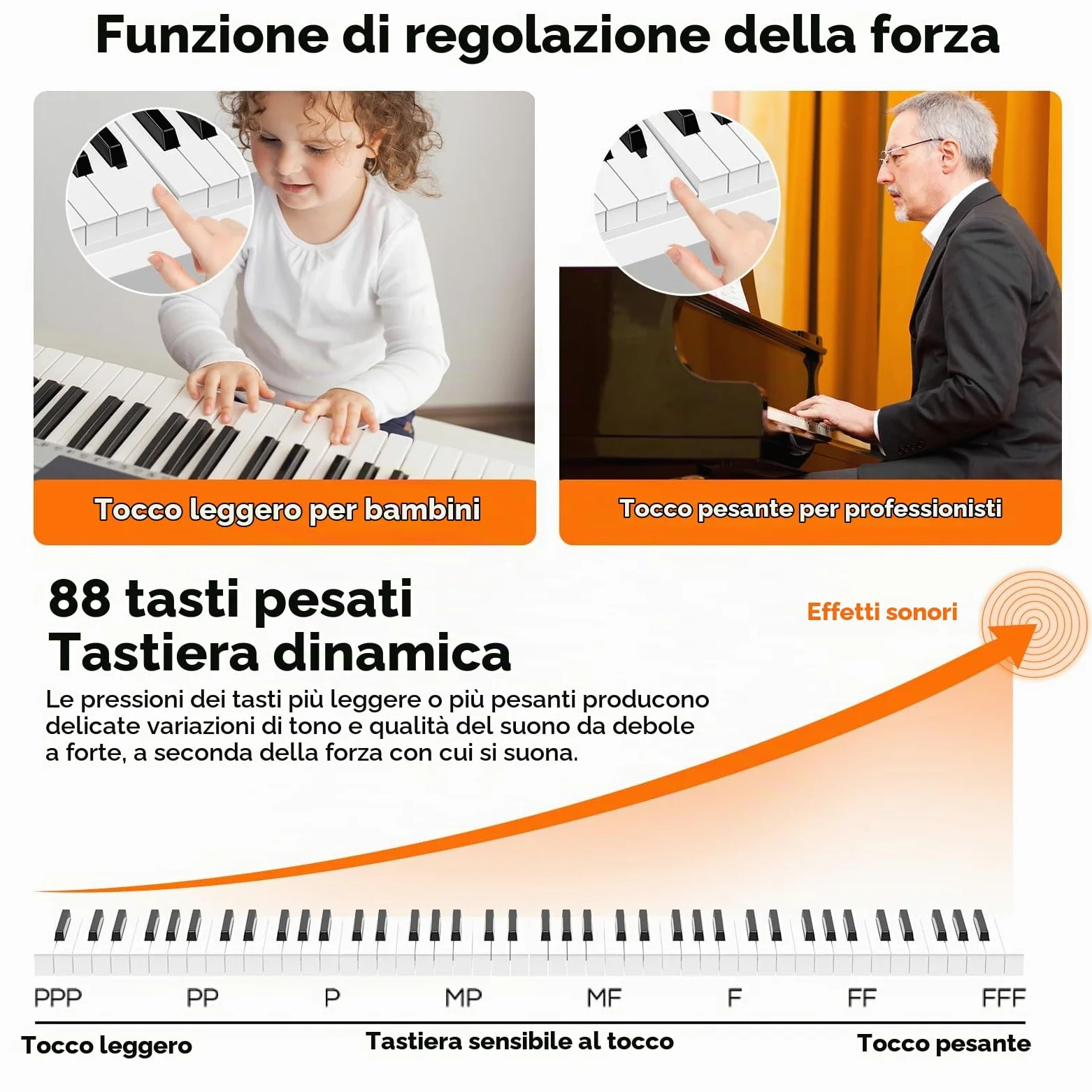 TERENCE 30W Pianoforte digitale Il pianoforte elettronico pieghevole più sottile e leggero Tastiera pesata a 88 tasti Touchpad a specchio Con interfaccia Bluetooth e MIDI Suona stili diversi Bianco