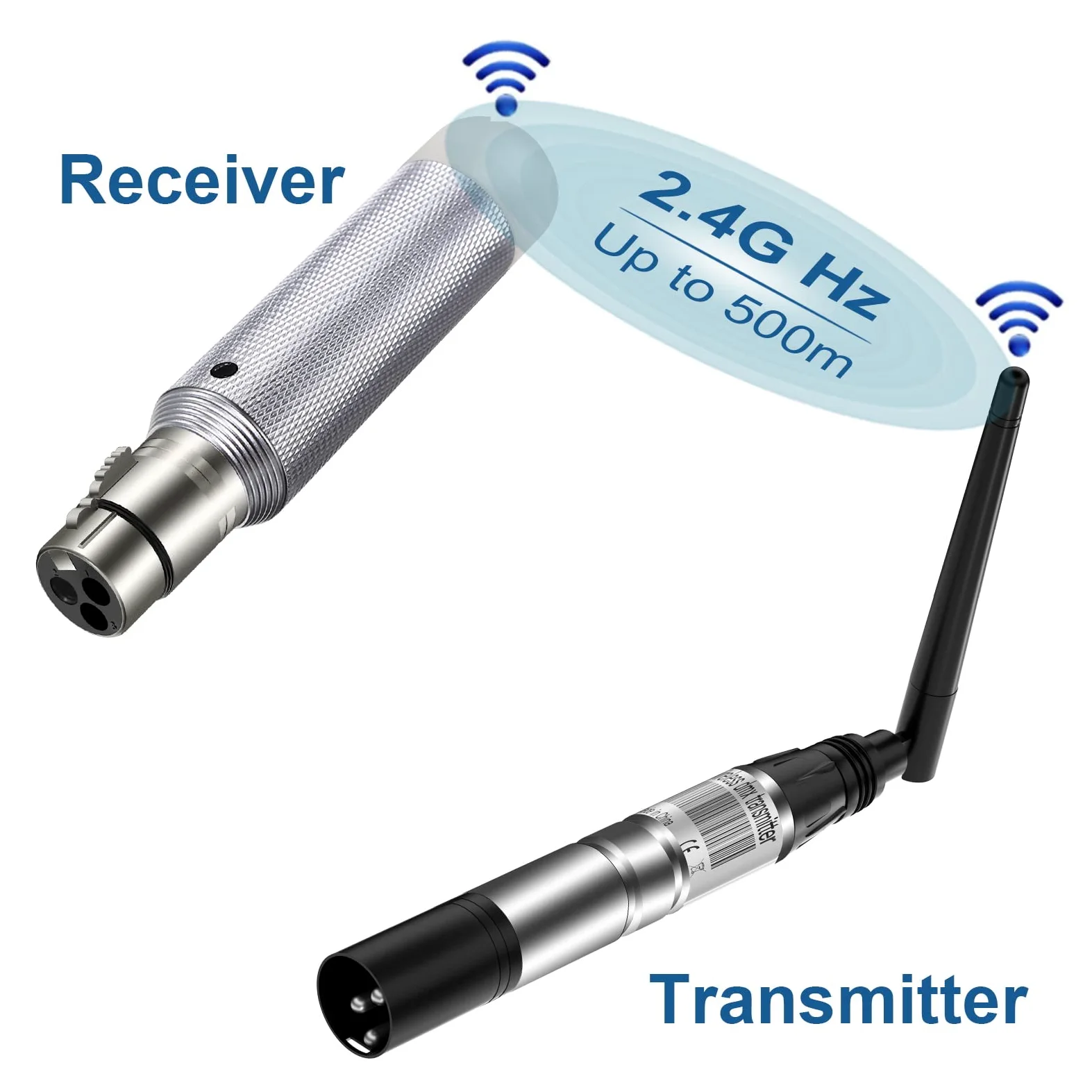 UKing Controllore DMX Senza Fili, Trasmettitore/Ricevitore Wireless DMX512 Controllore di illuminazione a LED Funziona con il Controller DMX, per Luminose del Palcoscenico a Testa Mobile DMX 512/384