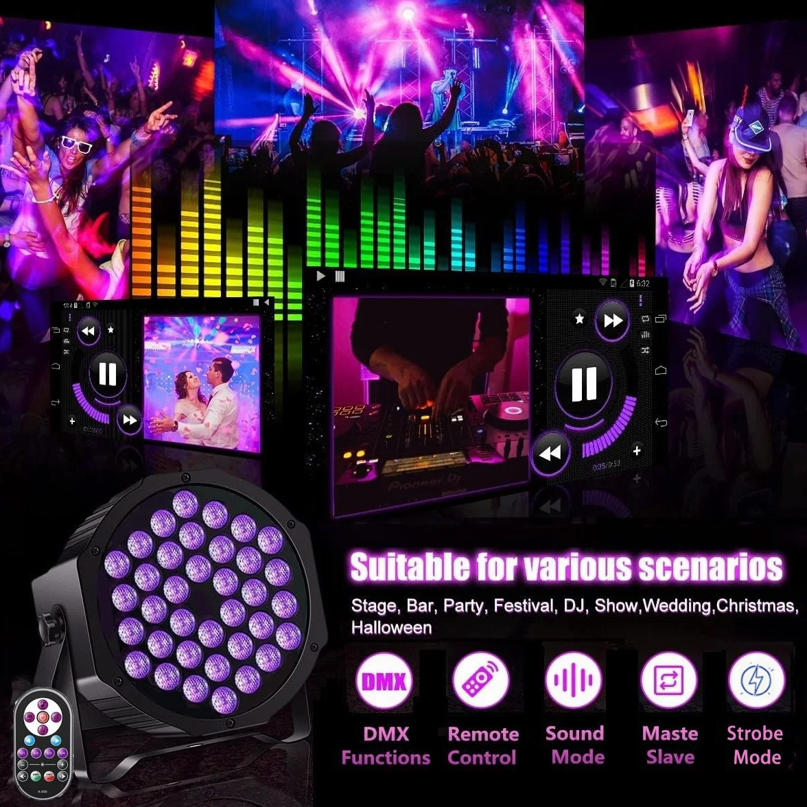 Luce Nera UV, 36 LED UV Par Luci del Palcoscenico DMX con Telecomando Faro UV Par LED per Feste,Bar, Palcoscenici, Natale, Halloween, Matrimoni (1 Pezzo)