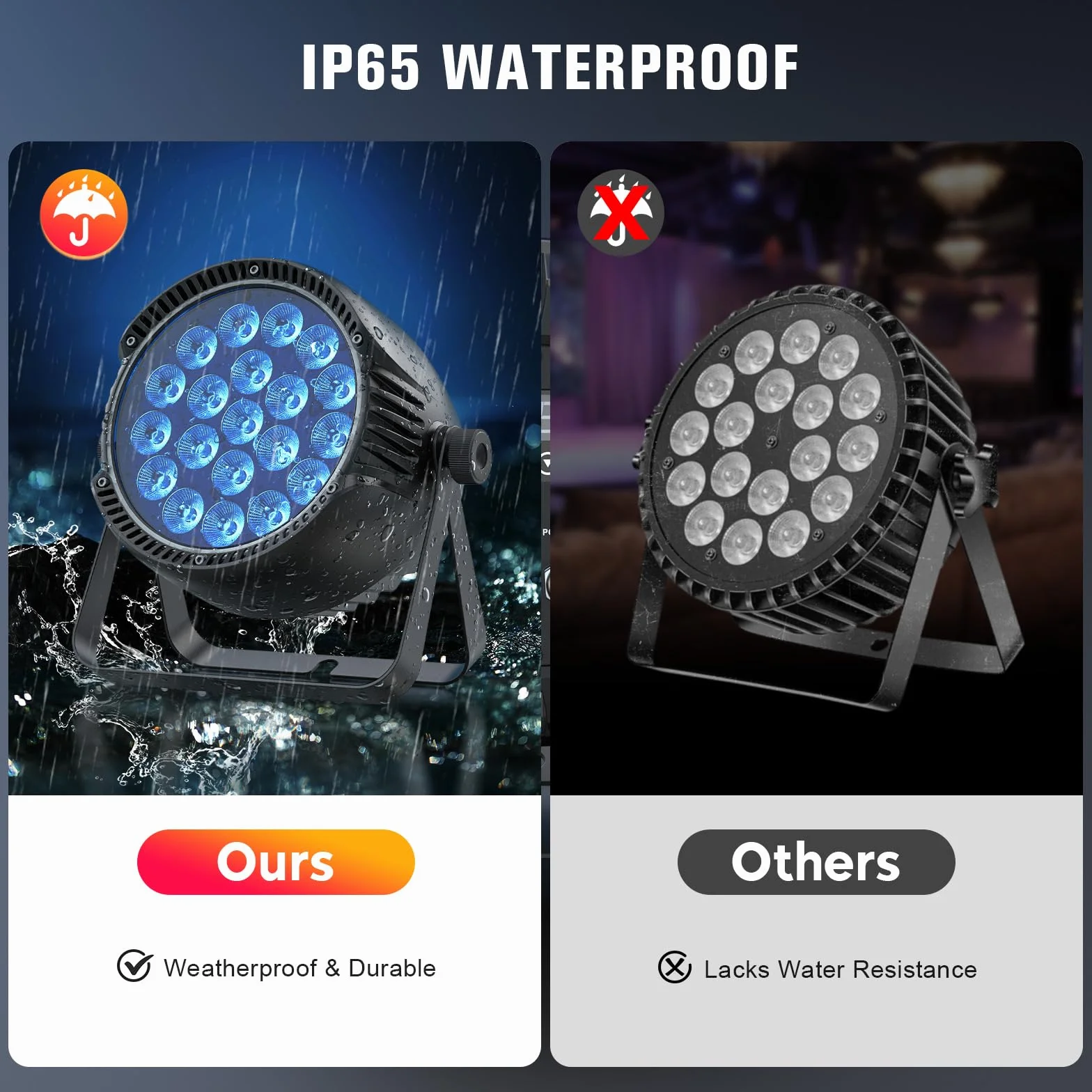 300W Par LED IP65 Impermeabile, Luce da Palco RGBW, Luci Discoteca da Esterno, Luce per Feste, Adatto per Feste all'Aperto e Concerti nei Giorni di Pioggia DJ