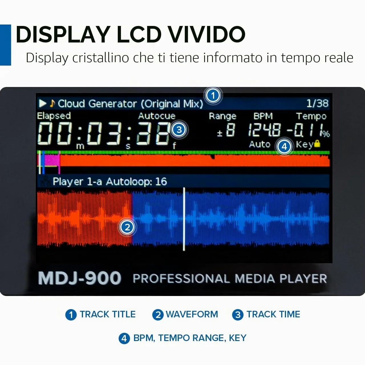 Gemini Sound MDJ-900 - Player Multimediale USB Professionale con Ampio Schermo da 8 "E Ruota Jog Touch-Sensitive