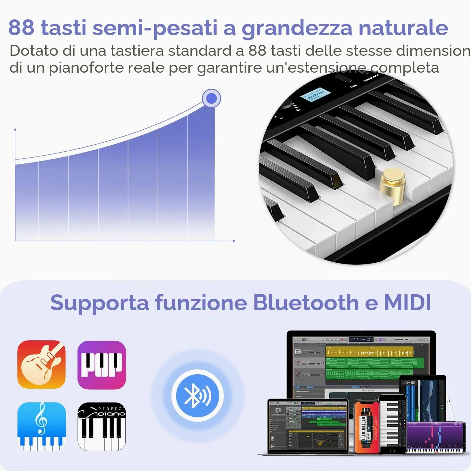 TERENCE Pieghevole Pianoforte Digitale 88 Tasti semi-pesati con batteria da 1750 mAh Bluetooth e interfaccia MIDI, supporto per spartiti Borsa adesiva Cavo audio con Pedale di sostegno (X88D)