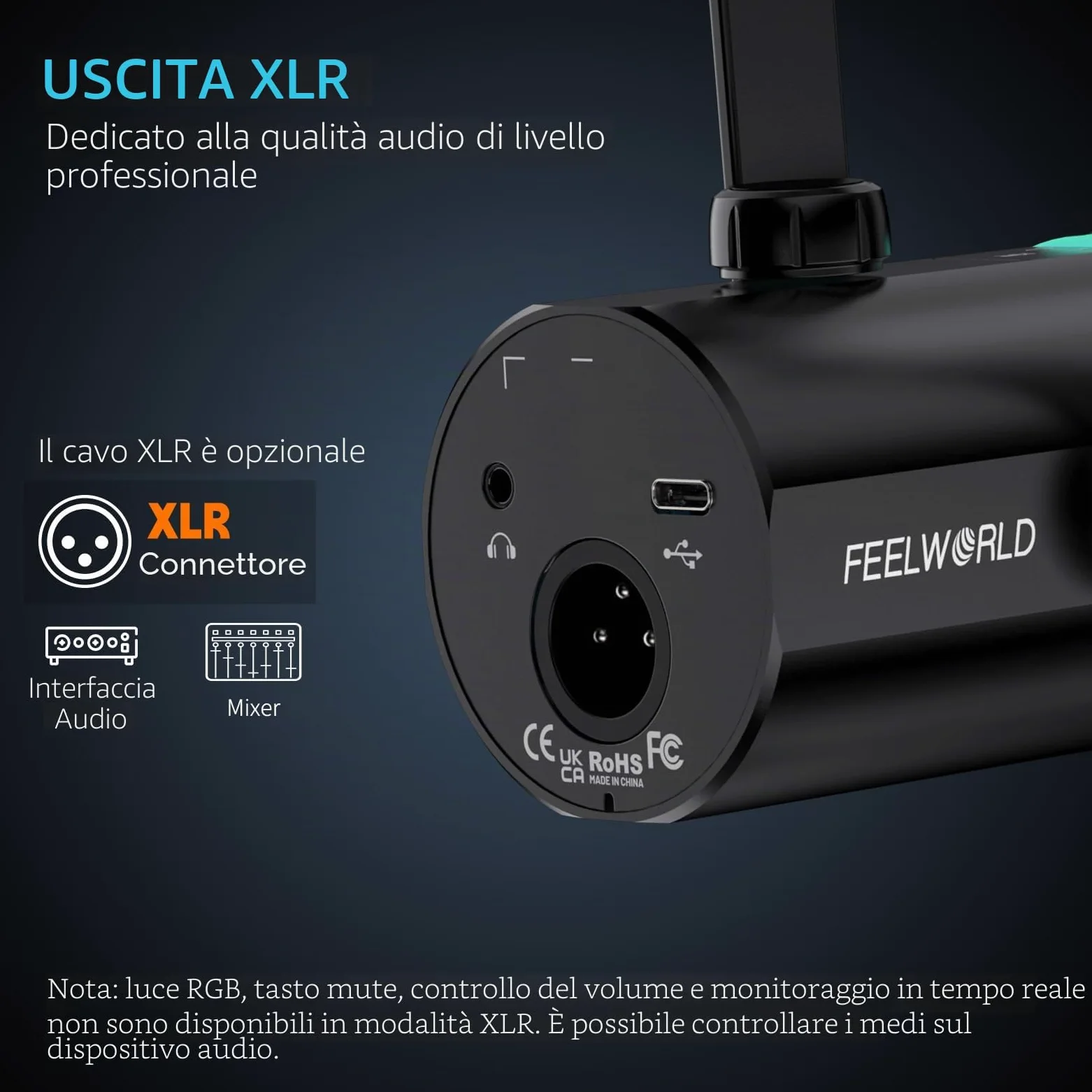 FEELWORLD PM1 - Microfono dinamico XLR USB per podcasting, gaming, live streaming, con cavo XLR e base in metallo
