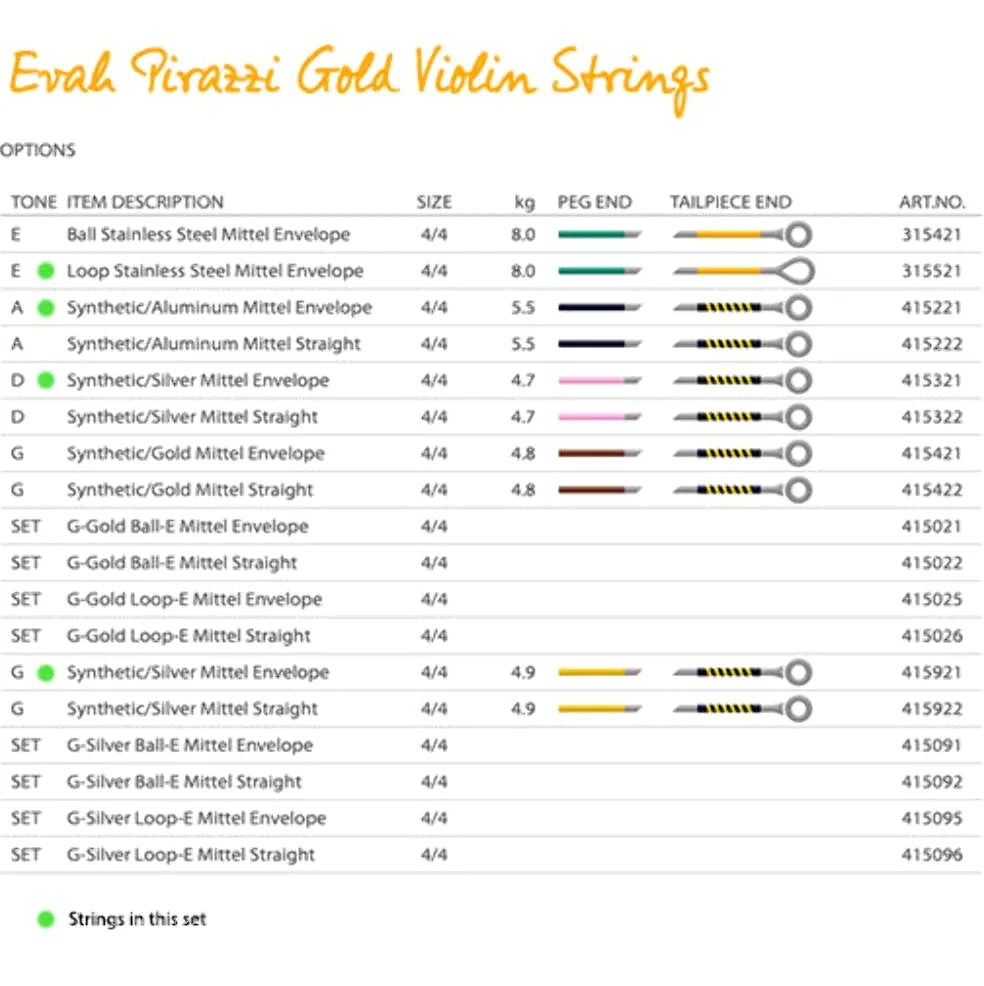 Pirastro 419095 Evah Pirazzi GOLD Violin Set (G-Silver, E-loop) medium
