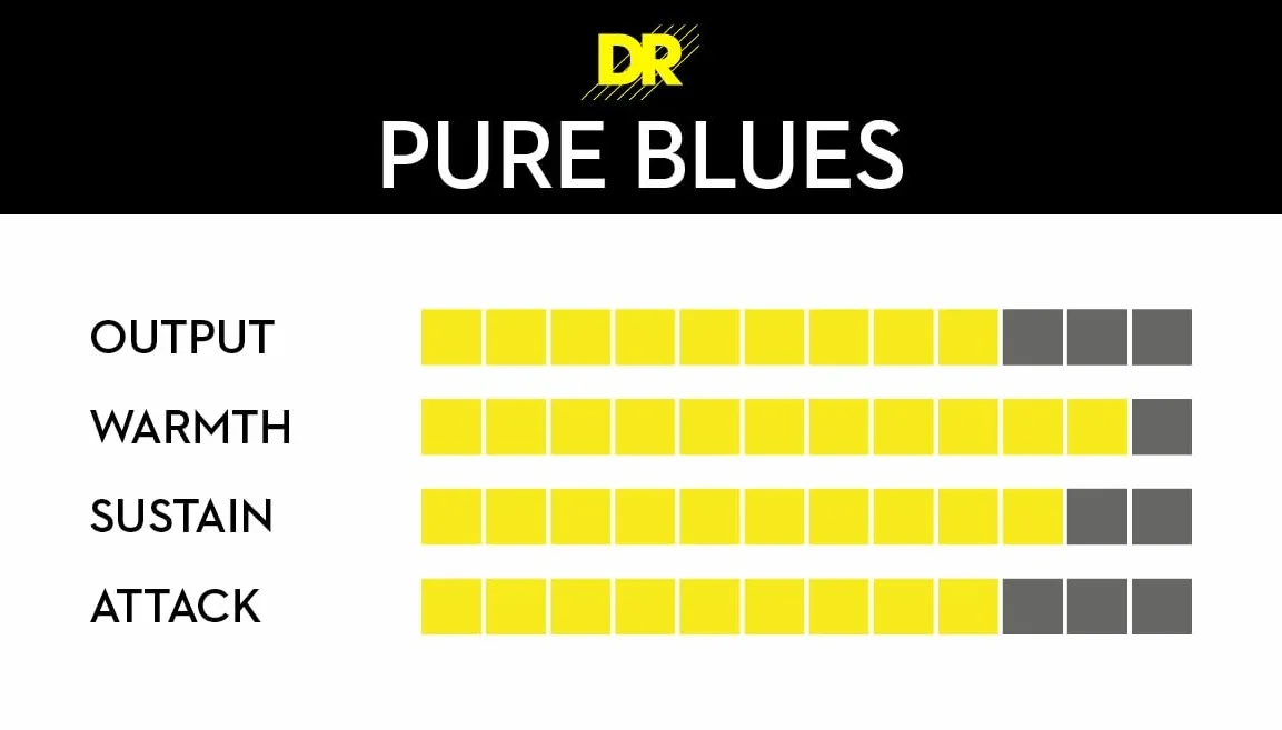 DR Strings Pure Blues (PHR-11-6PK) - Confezione da 6 corde per chitarra elettrica, in nichel puro, nucleo rotondo, Heavy 11-50, realizzate a mano negli Stati Uniti