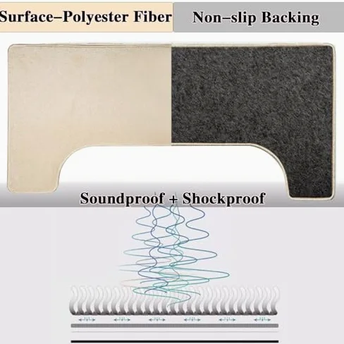 Tappeto insonorizzato per pianoforte verticale, protezione per moquette con cuscinetti acustici, tappetino antiscivolo, coperta per attenuare il rumore