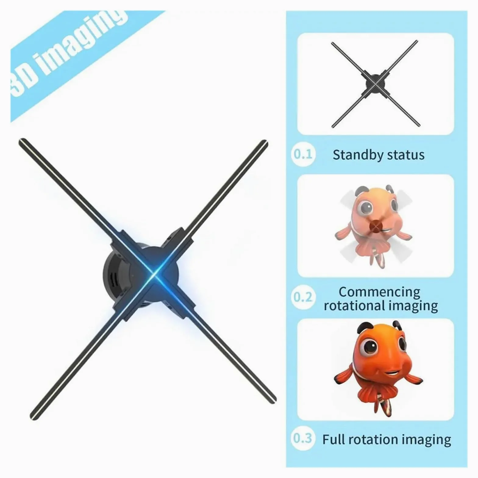 45/52/56/60/65cm 3D olografico Fan, proiettore olografico Multifunzionale Macchina pubblicitaria proiettore Ventilatore Schermo Video Facile da Cambiare(60CM)