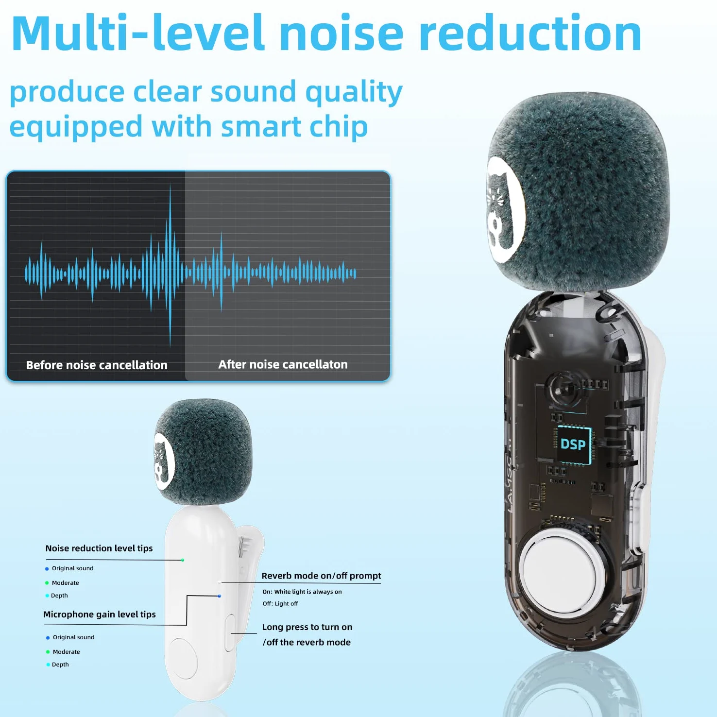 Lavalier - Microfono wireless per USB C Android, Plug & Play, microfono per Live Streaming YouTube, conferenze, automatico, con cuffie (1 to 1)
