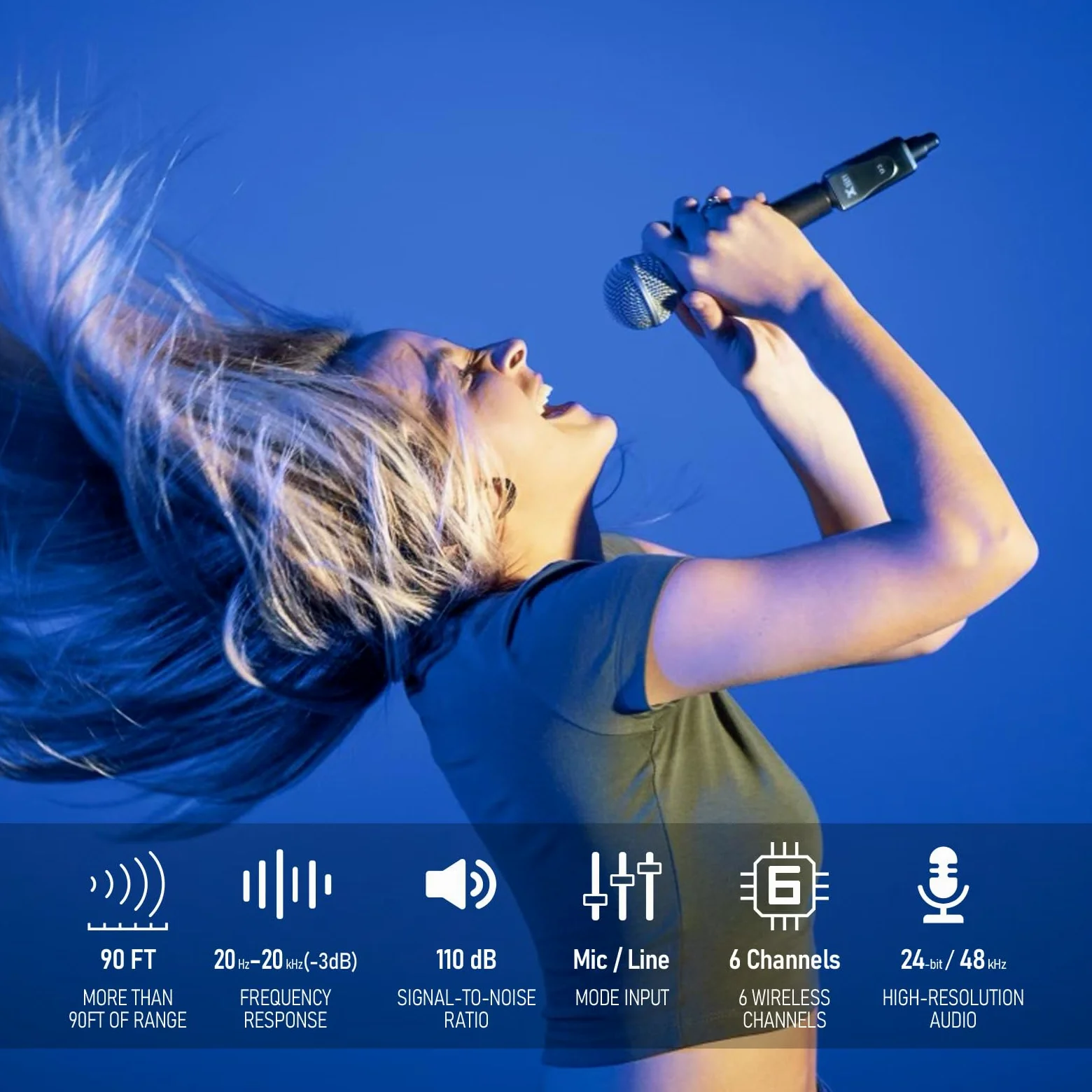 XVIVE U3 - Sistema Microfono Wireless Ricaricabile con Trasmettitore/Ricevitore, Trasmissione in Banda 2,4Ghz - 5 Ore di Autonomia, Compatibile con Mixer Audio, Microfono Dinamico e Casse Acustiche