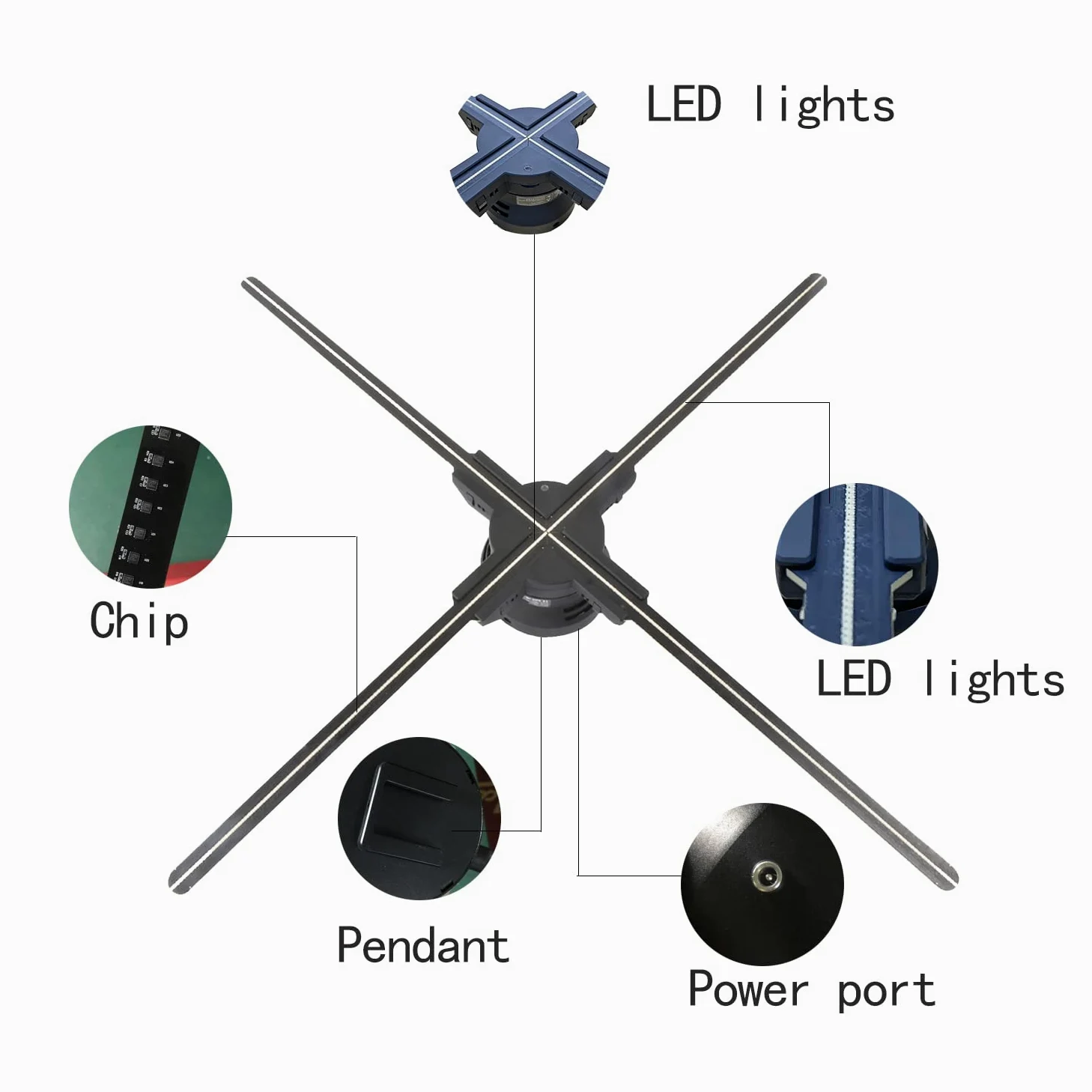 Ventilateur d'hologramme 3D,Missyou 56CM avec APP WIFI et 700 vidéothèques, affichage publicitaire d'hologramme de projecteur holographique 3D, pour expositions, centres commerciaux, cinémas
