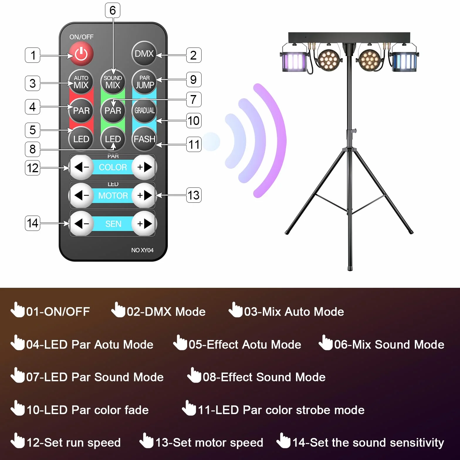 60 W Set luci DJ con supporto e telecomando, faretto par LED Derby RGBW effetto stroboscopico luce da discoteca per festa, KTV, chiese, concerti, matrimoni, Halloween