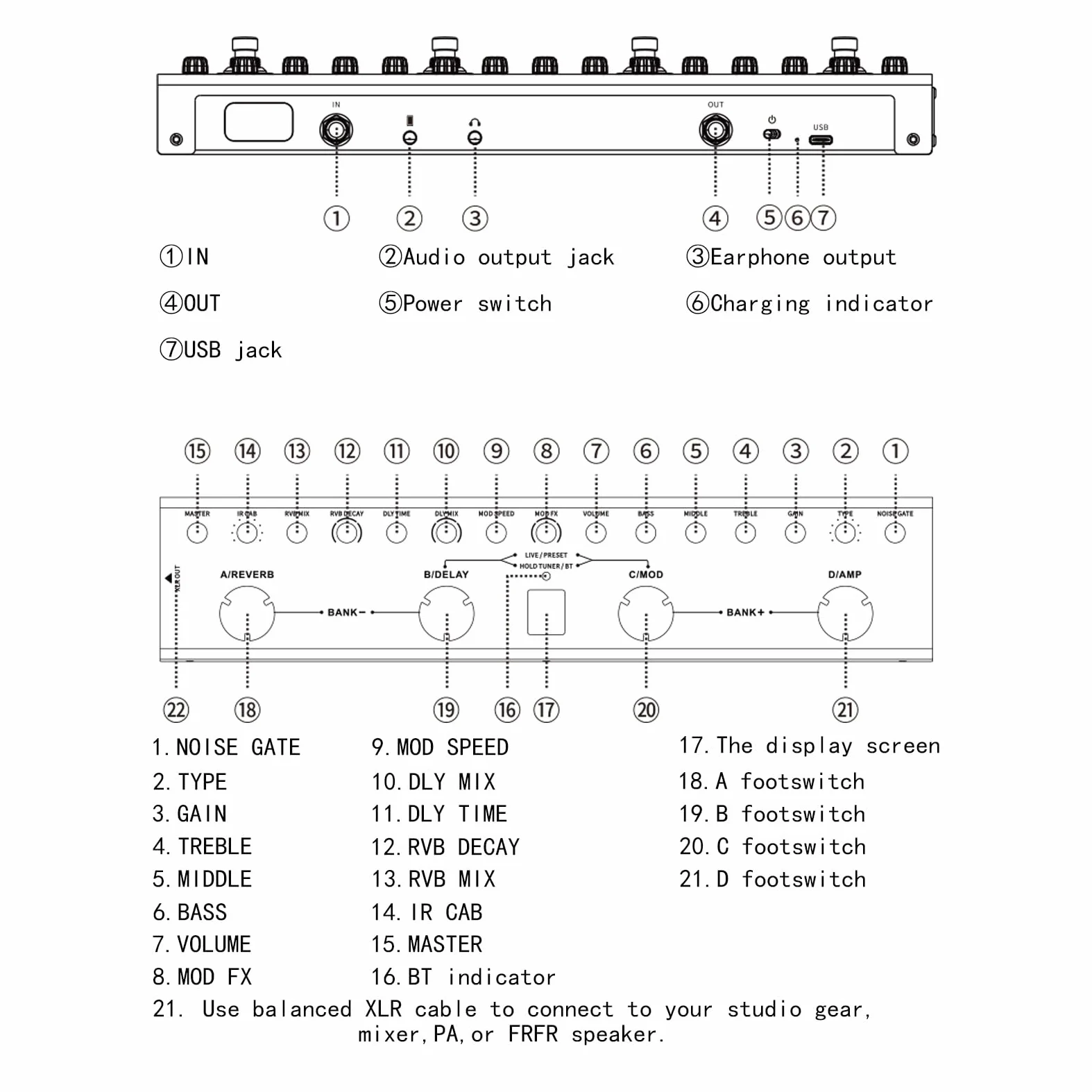Btuty Pedale Multieffetto Per Chitarra, TANK G V2 Decelerazione, Equalizzatori A 3 Bande Uscita Bilanciata XLR 3 Delay 3 Riverberi Pedale Effetti Per Chitarra Connessione BT