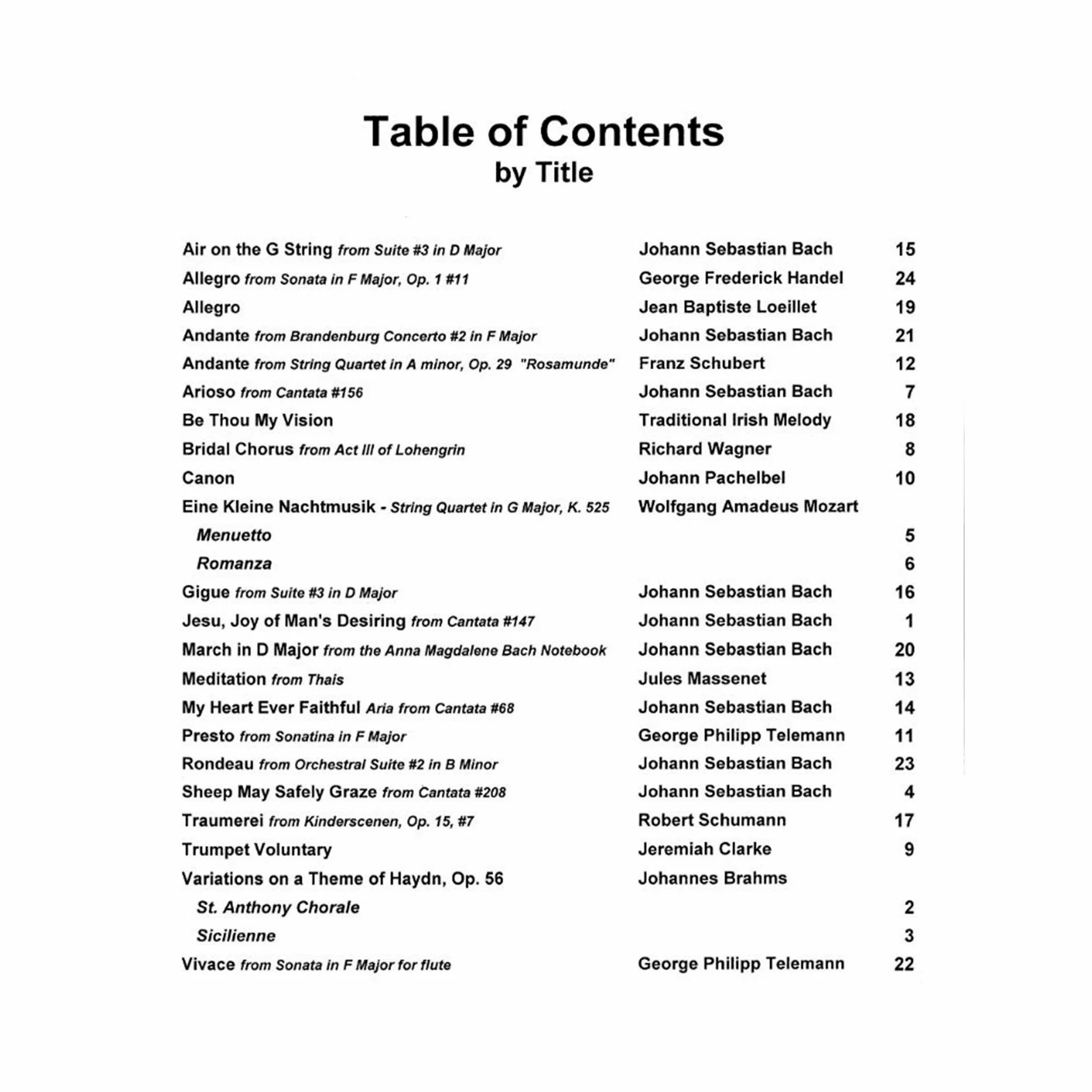 Music for Two, Volume 1 Flute or Oboe or Violin & Viola