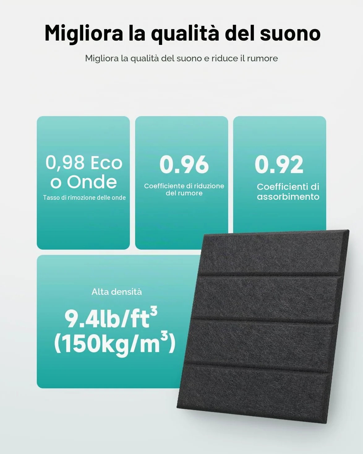 Soundsbay Pannelli Fonoassorbenti Autoadesivi 18 Pezzi Nero 30x30x0.9cm | Poliestere per isolamento acustico, per un efficace trattamento un design elegante delle, Pannello fonoassorbente