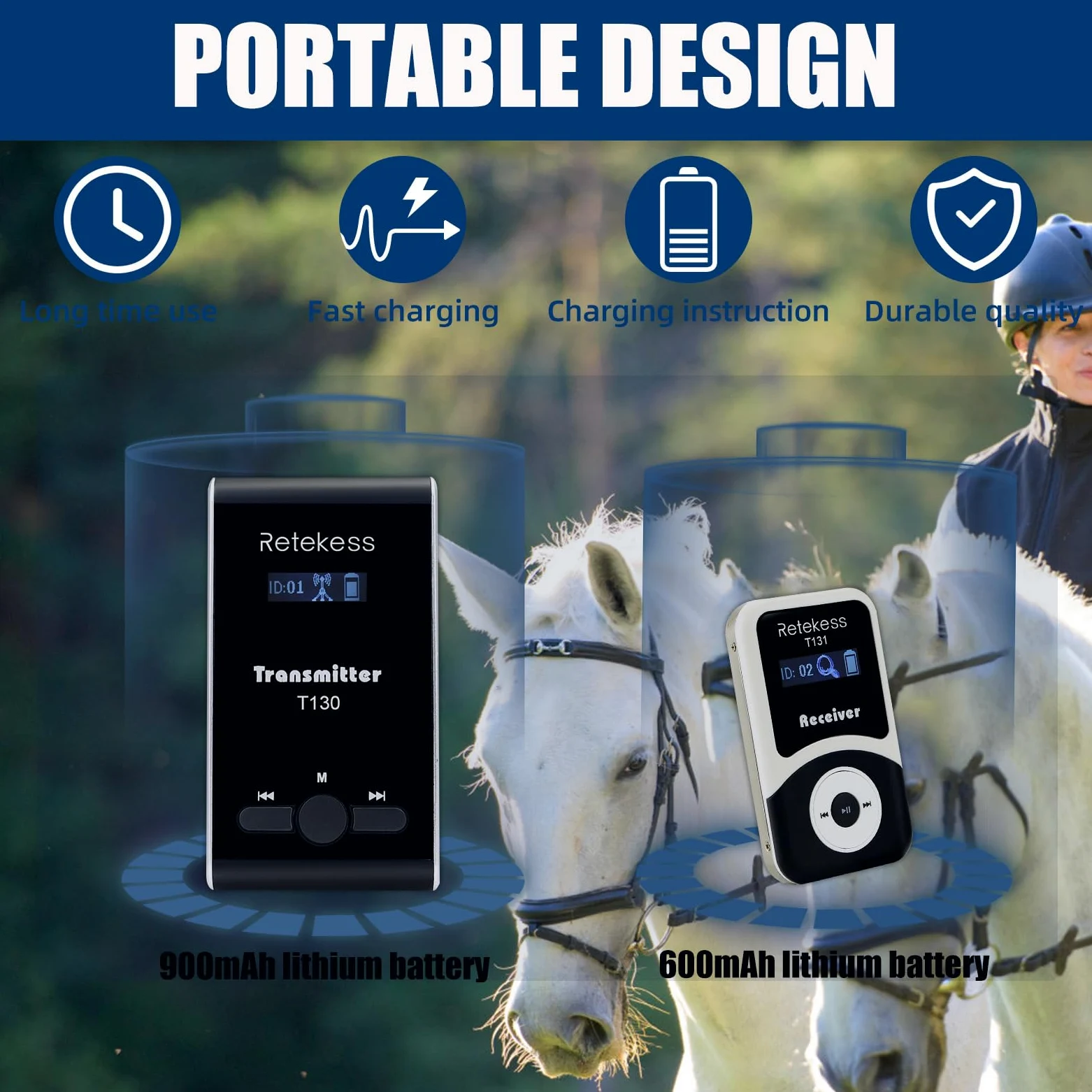 Retekess T130-T131 Sistema di Guide Turistiche, Set di Guide Turistiche con Cuffie, Wireless Tour Guide System, PLL Tecnologia, 60 M, Adatto per tour a piedi della città