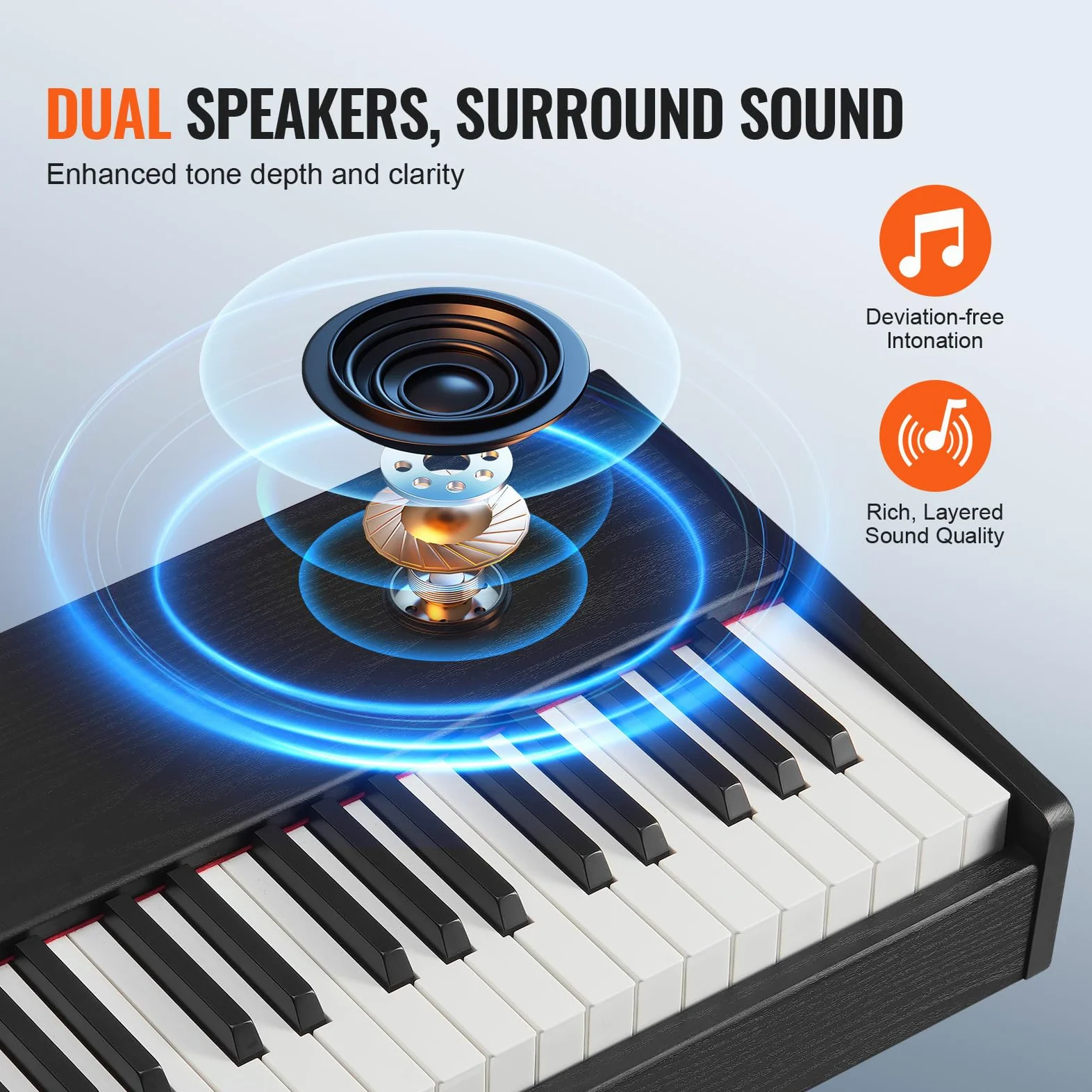 VEVOR Pianoforte Digitale con 88 Tasti Completamente Pesati, Set Tastiera Elettrica Portatile con Doppia Tastiera, Pianoforte Elettrico Altoparlanti, Pedale Sustain, Cuffie, Bluetooth USB MIDI
