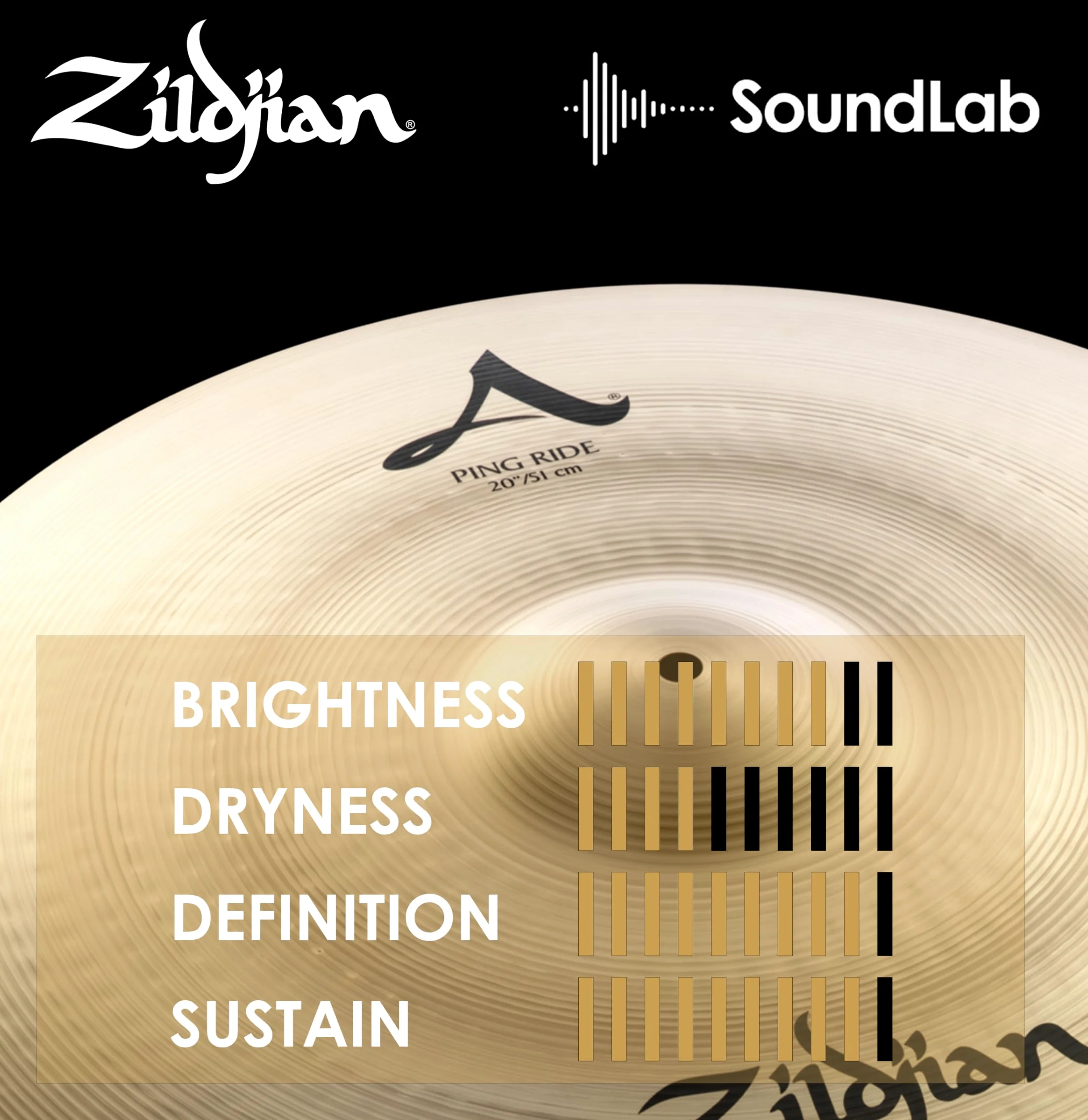 Zildjian A0042 Ping Ride Piatto 20"