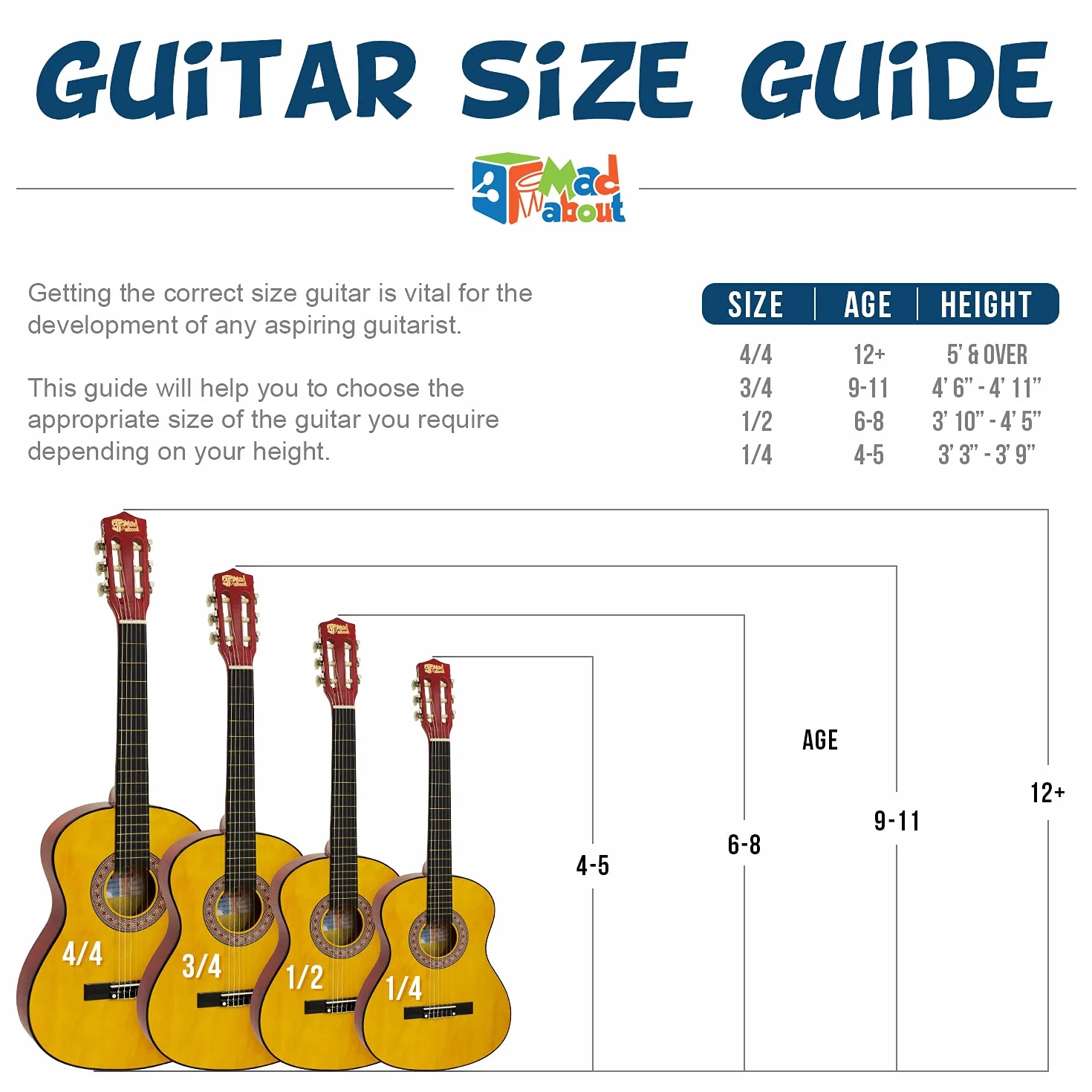 Mad About MA-CG06 - Chitarra classica 1/4, colore: Rosa
