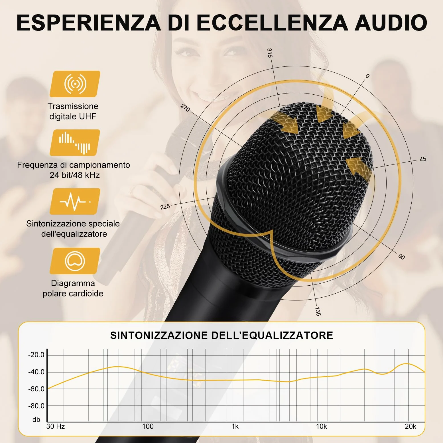MELONARE Sistema di microfoni wireless UHF 500MHz a 8 canali MWM-81F | 8 x 5 frequenze, portata 73,2 m, microfoni dinamici a mano, canto, karaoke, chiesa, riunioni, matrimoni
