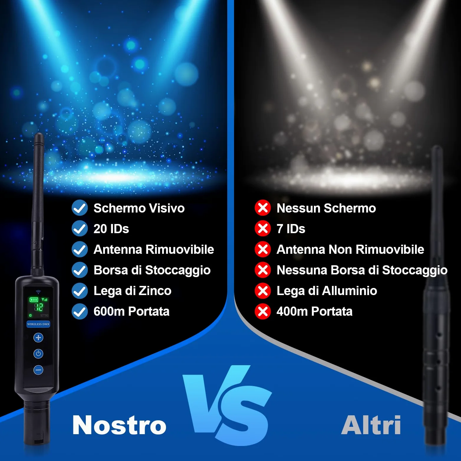Tomshine Kit DMX 512 Wireless, 1 Trasmettitore e 3 Ricevitori a Batteria, Sistema 2.4G Touch, 20 Gruppi ID, XLR 3 Pin per Luci DJ Palco Discoteca Feste, incl. Custodia Protettiva