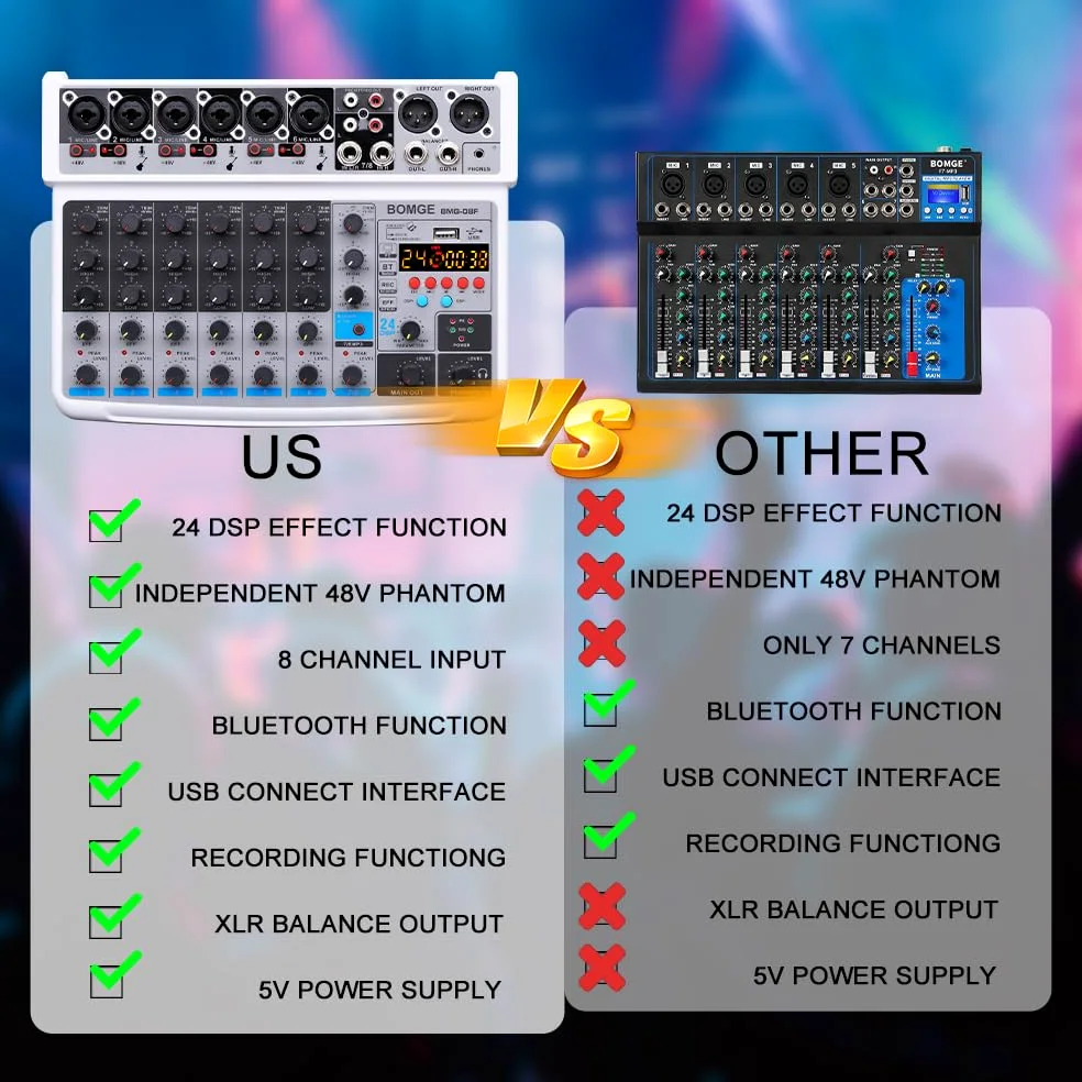 BOMGE 8 channel mini audio mixer Line Mixer ，DC 5V，with MP3 Player,Bluetooth, U disk 48V,24DSP effects, USB recording Ideal for Small Clubs or Bars, Studio Recording (8 channels-WHITE)