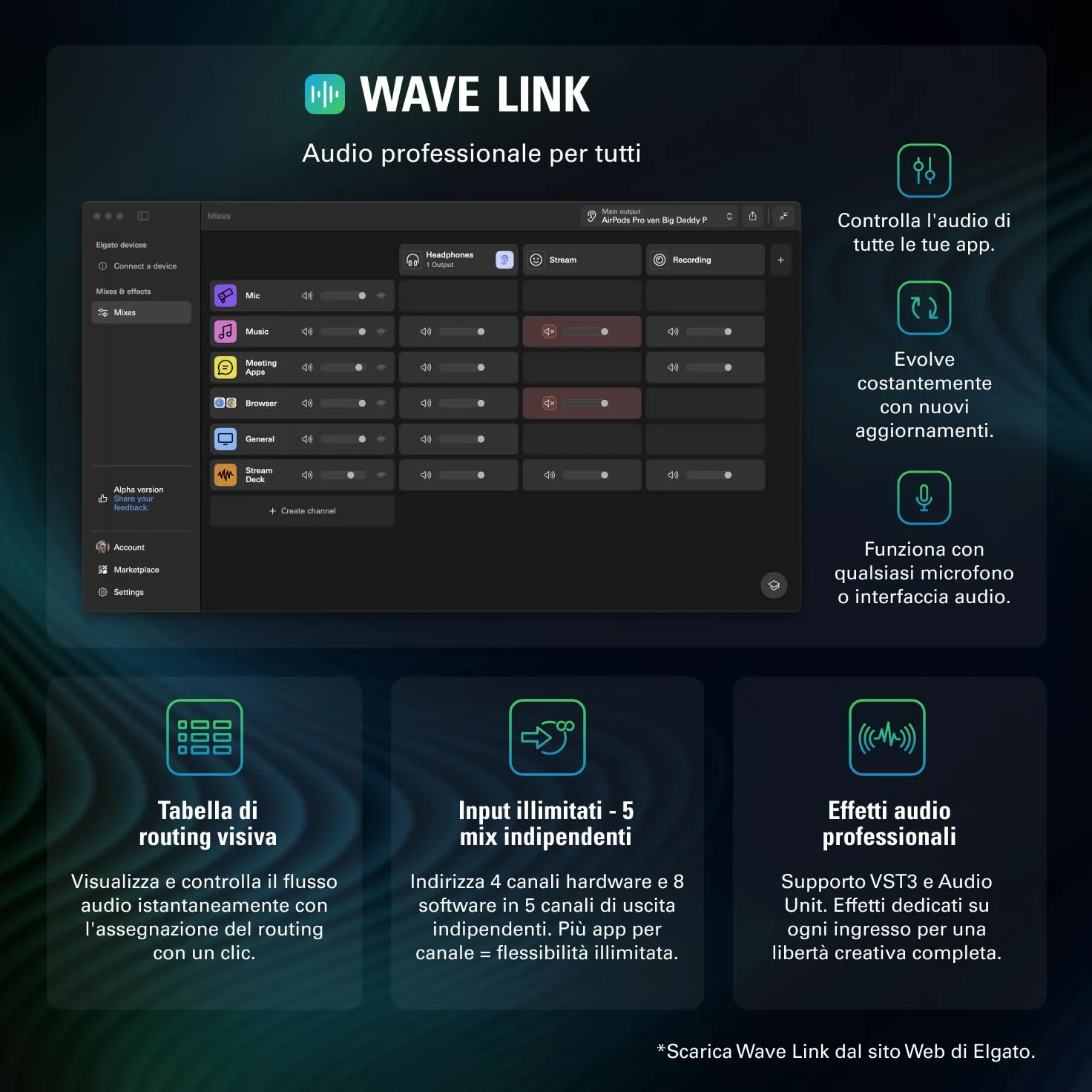 Elgato Wave:3 MK.2 – Microfono a condensatore USB premium per streaming e podcasting con Wave FX Processor, DSP integrato, Clipguard 2.0 e VST inserts – Funziona su PC e Mac
