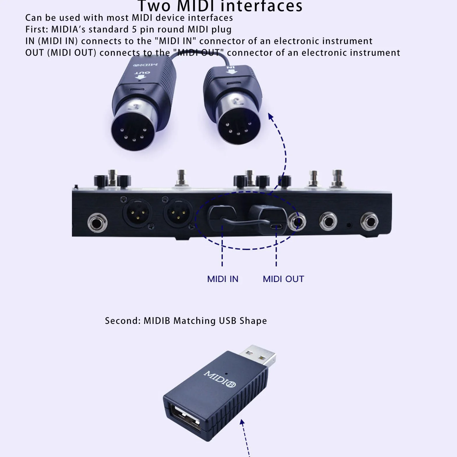 Adattatore MIDI Wireless, Trasmissione MIDI da MIDI a USB Plug and Play per Tastiera Digitale e Controller MIDI, Compatibile con Dispositivi OS X e iOS