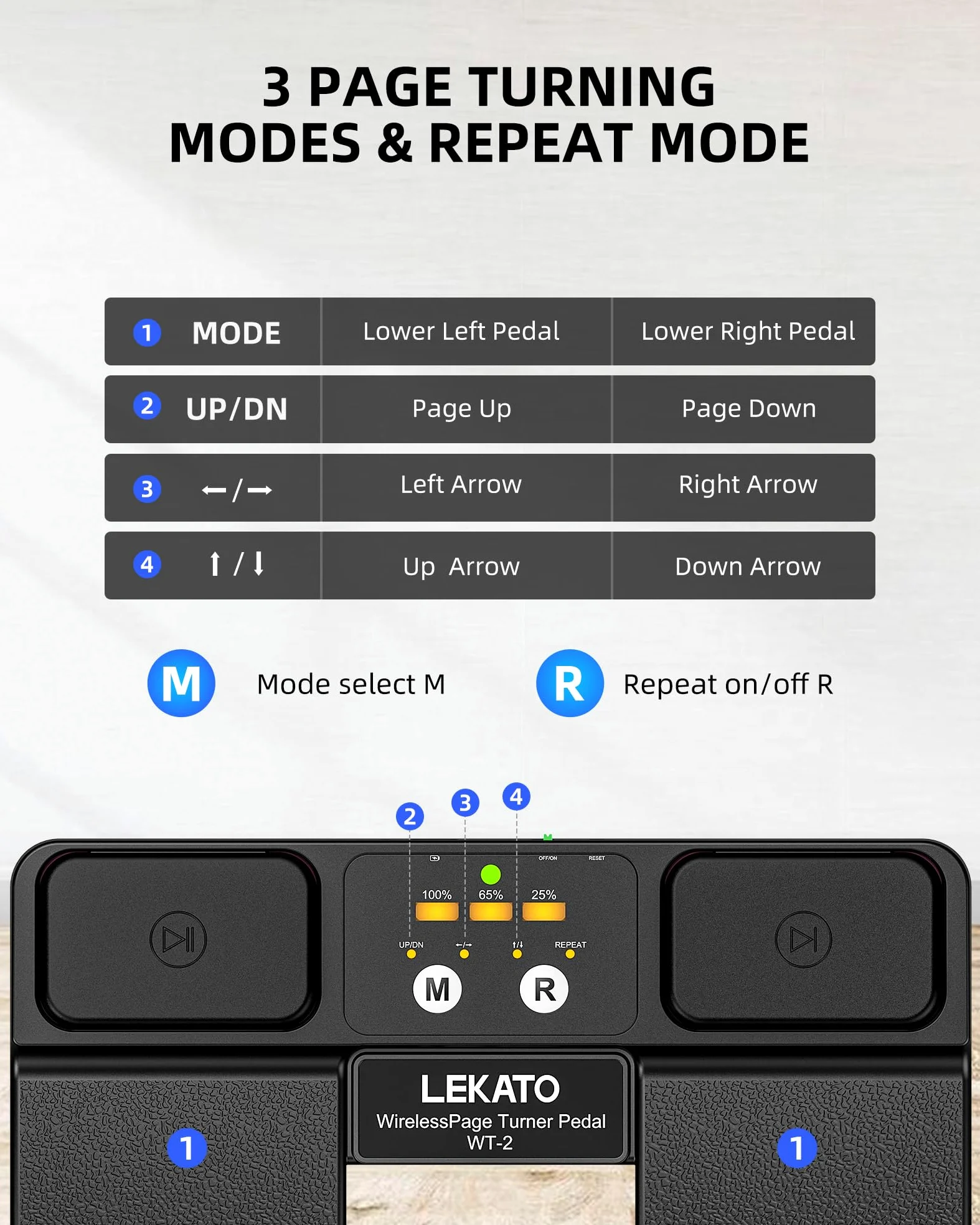 LEKATO Pedale Bluetooth Page Turner con controllo backing track e indicatore batteria, pedale wireless ricaricabile per spartiti, smartphone, tablet e lezioni musicali (WT-2)