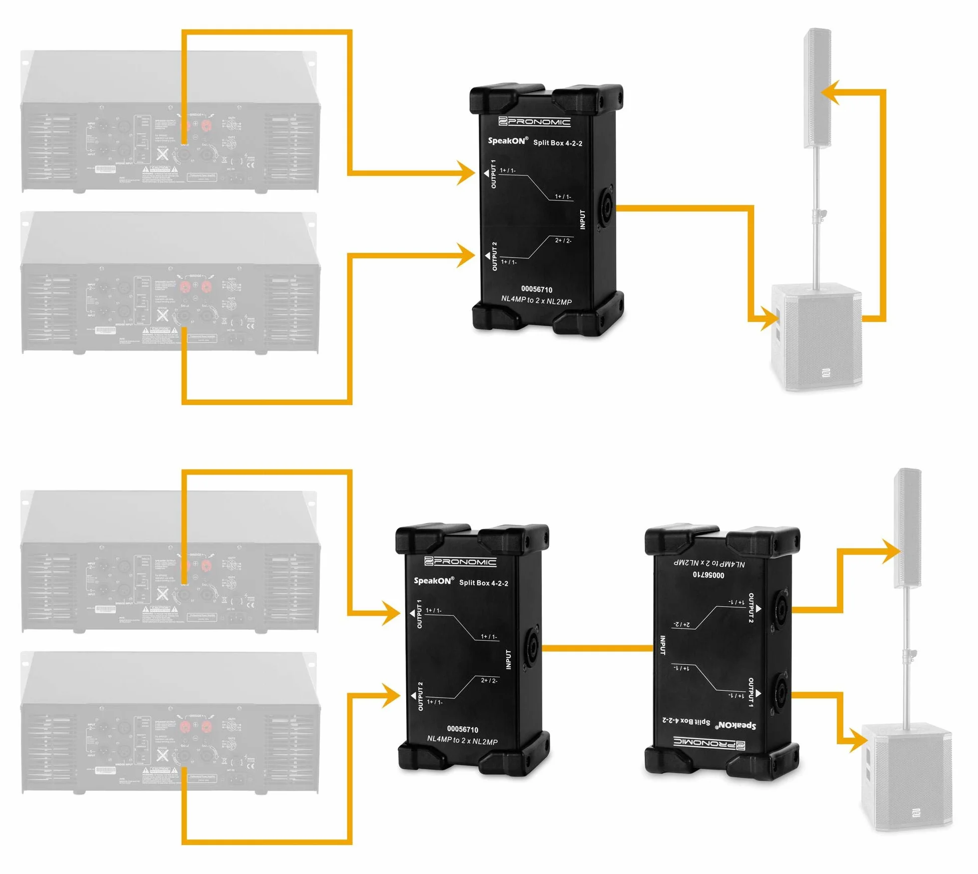 Pronomic Speakon Split Box 4-2-2 - Splitter/Merger per cavi Speakon - divide segnale 4 poli in 2x 2 poli - prese originali Neutrik - robusto telaio in acciaio - nero