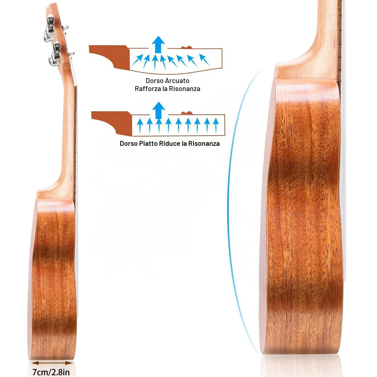 Ukulele Soprano da 21 pollici, ukulele in mogano per adulti e bambini principianti con borsa e corde