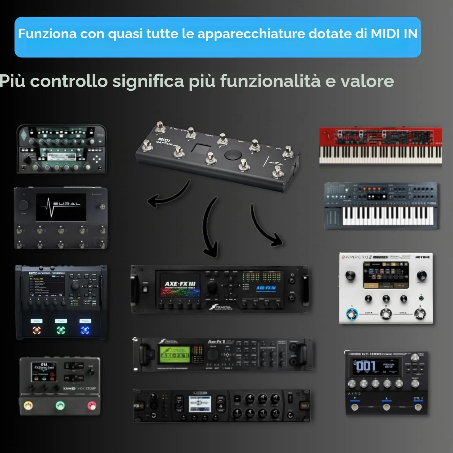 PAINTAUDIO MIDI Captain Foot Controller Multi-Effetti Tastiere Sintetizzatore USB MIDI software musicale Bias con funzione Time Engine Supporta tutti i PC/CC/Note Commander 10 Foot Switch (nero)